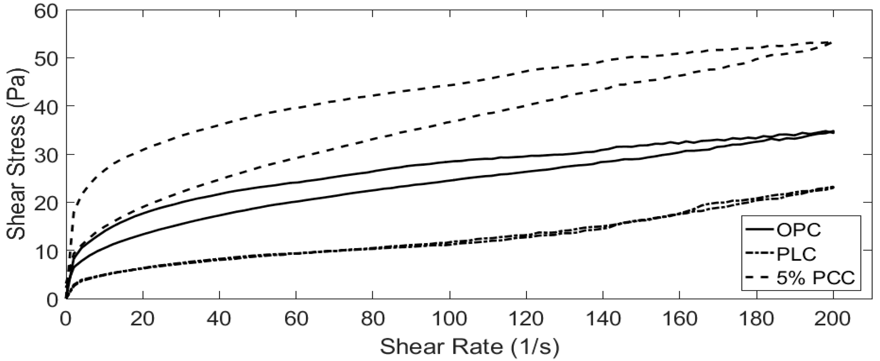 Materials 12 00554 g004 Materials 12 00554 g004