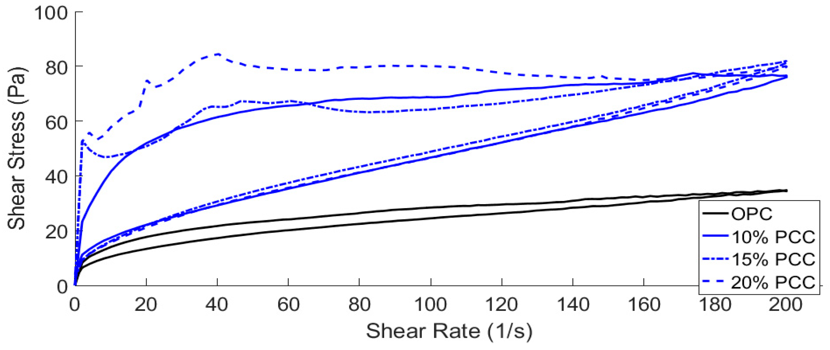 Materials 12 00554 g005 Materials 12 00554 g005
