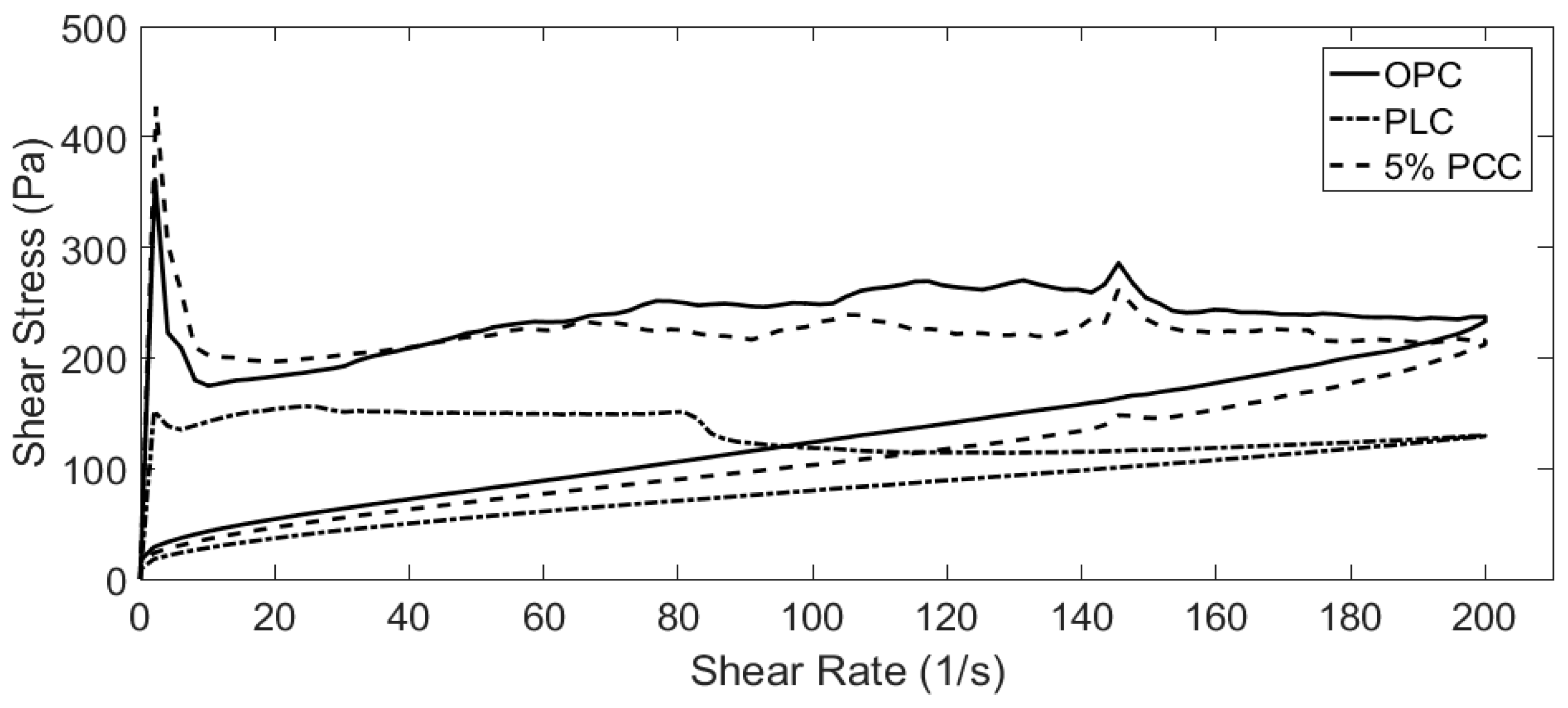Materials 12 00554 g007 Materials 12 00554 g007