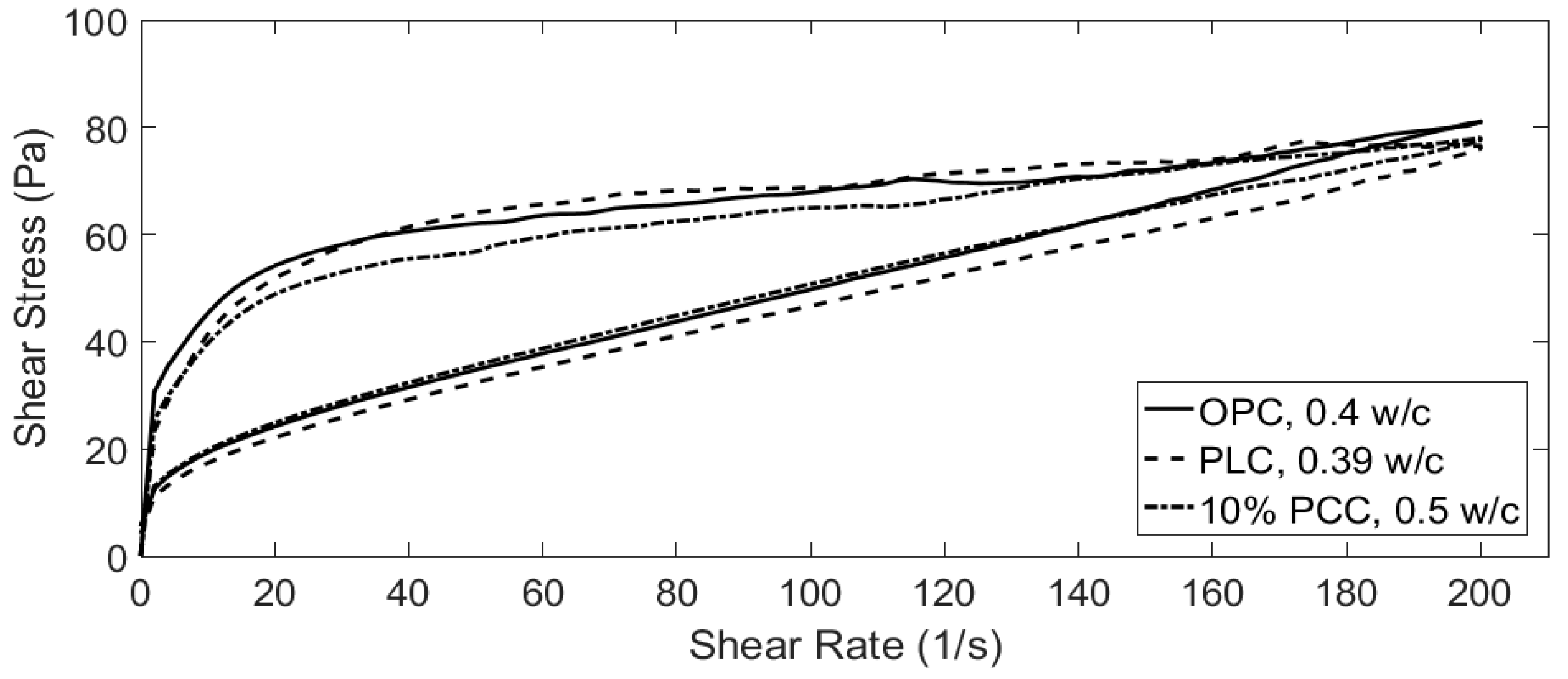 Materials 12 00554 g008 Materials 12 00554 g008