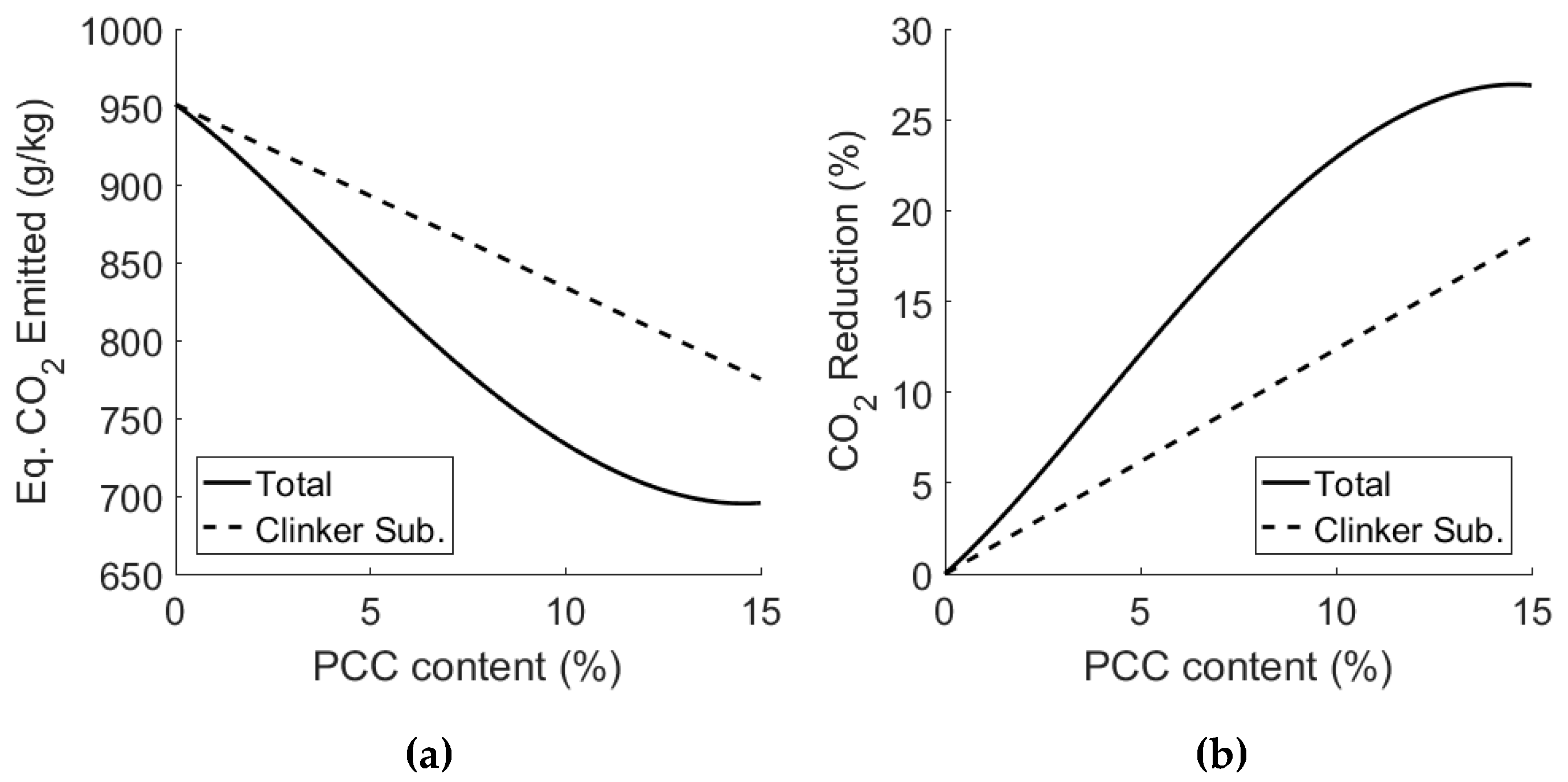 Materials 12 00554 g009 Materials 12 00554 g009