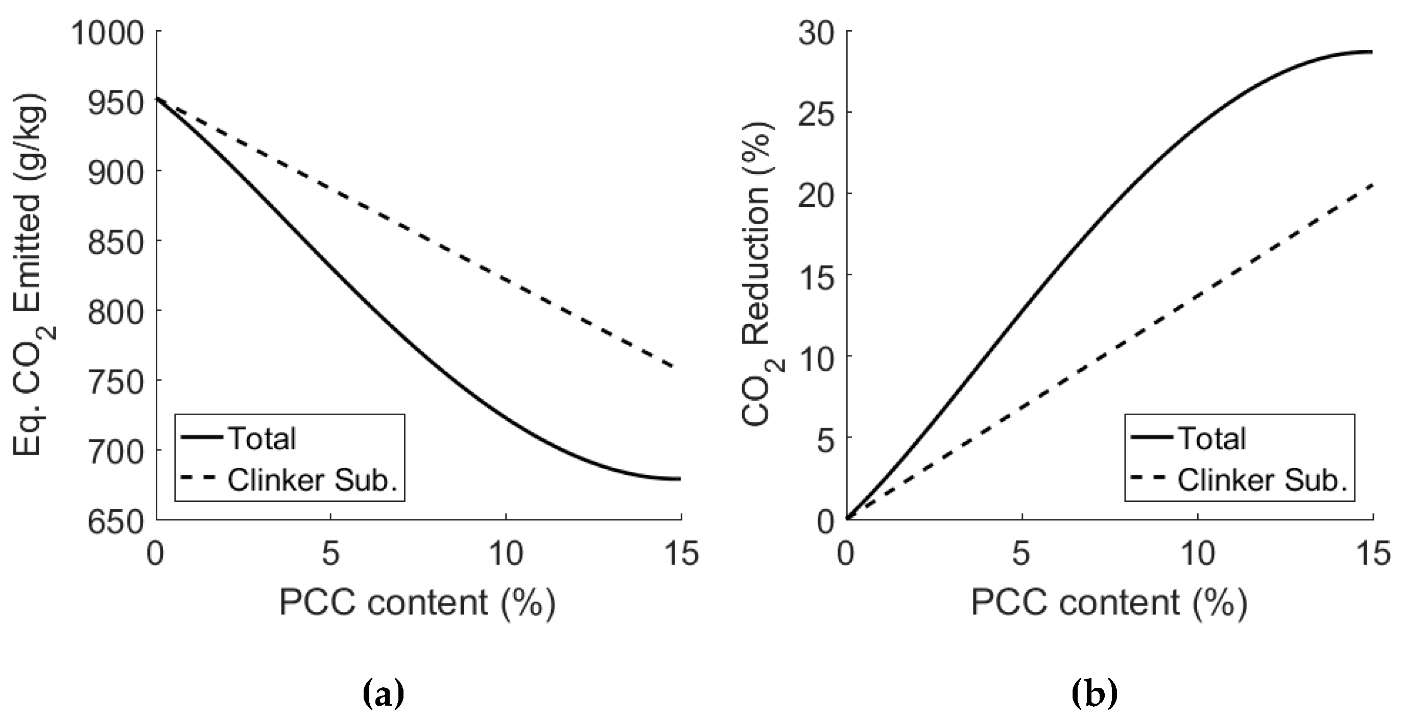 Materials 12 00554 g010 Materials 12 00554 g010