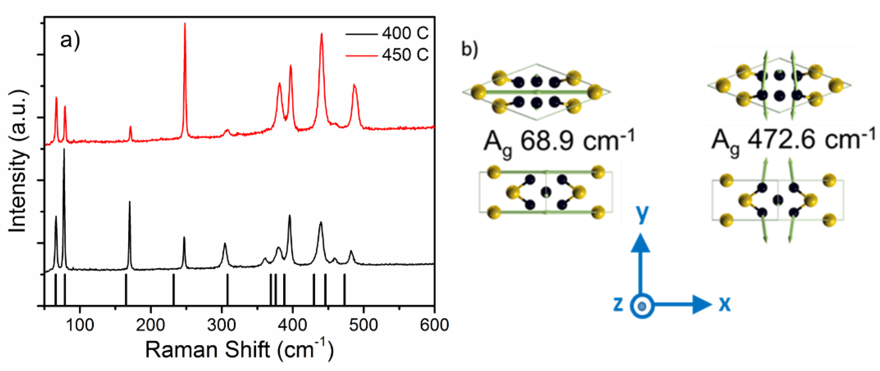 Materials 12 00555 g003