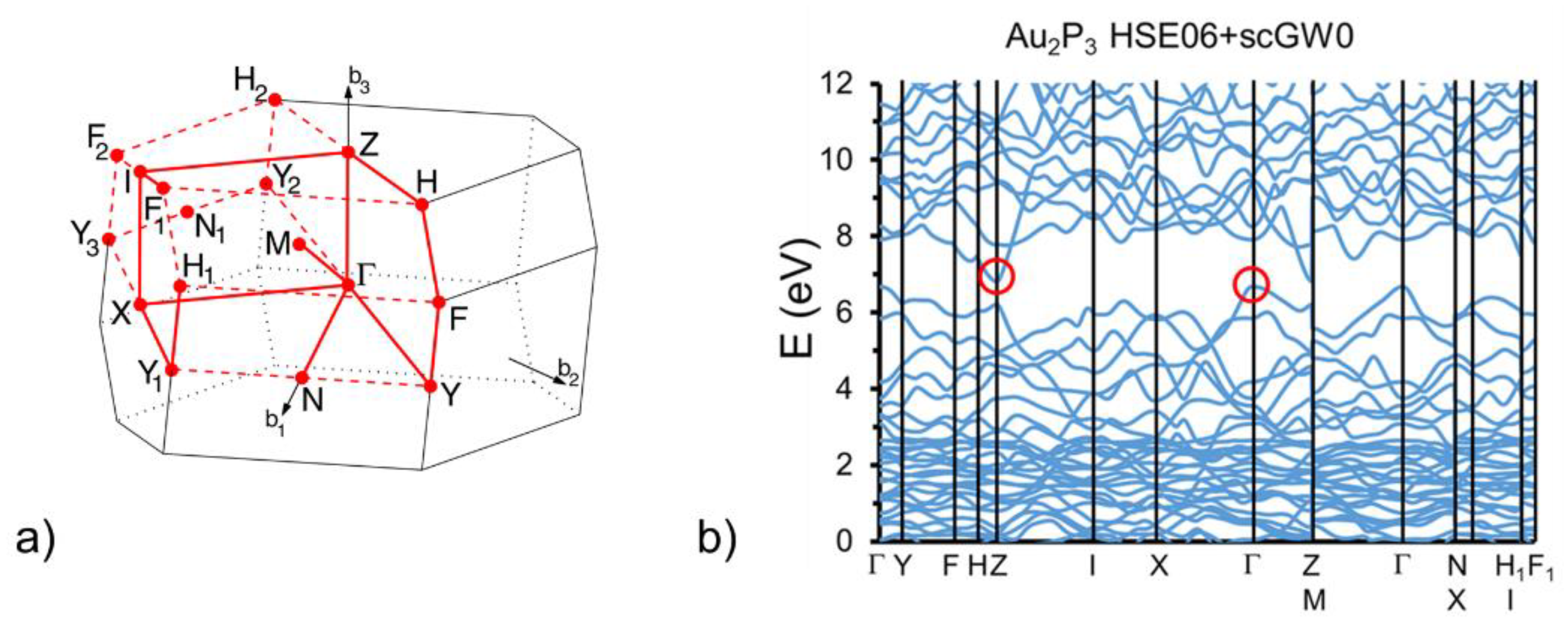 Materials 12 00555 g004