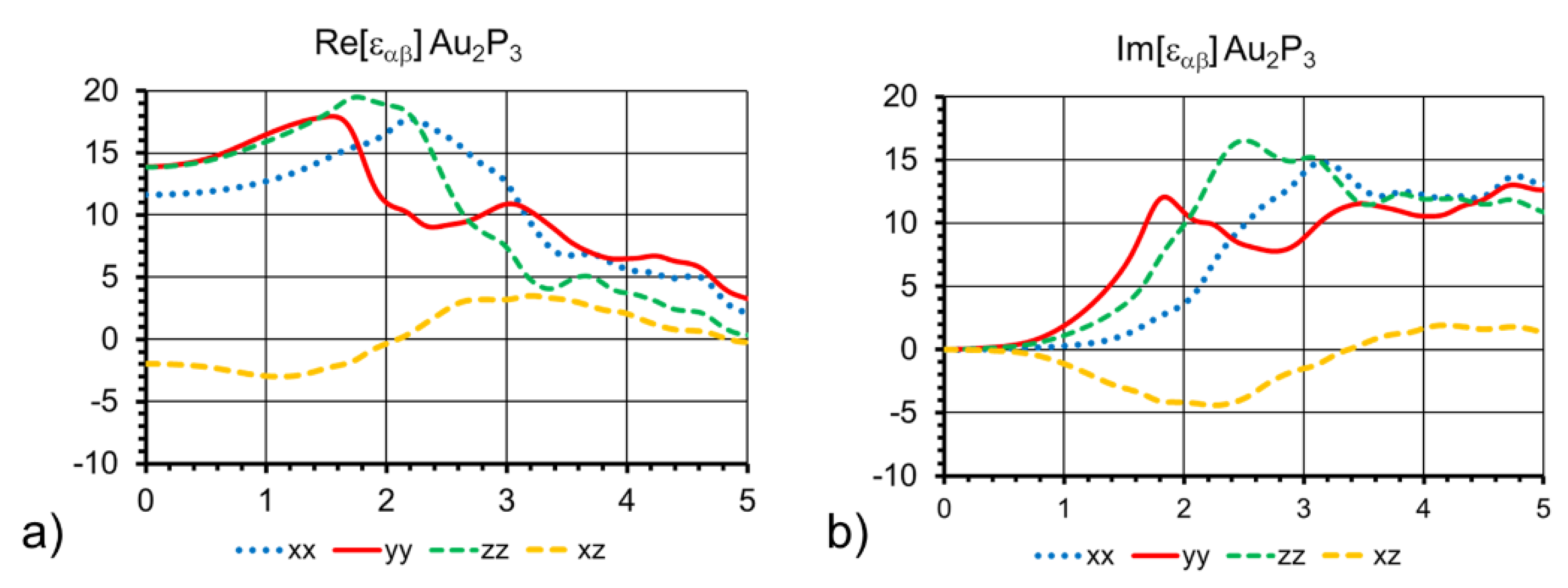 Materials 12 00555 g005