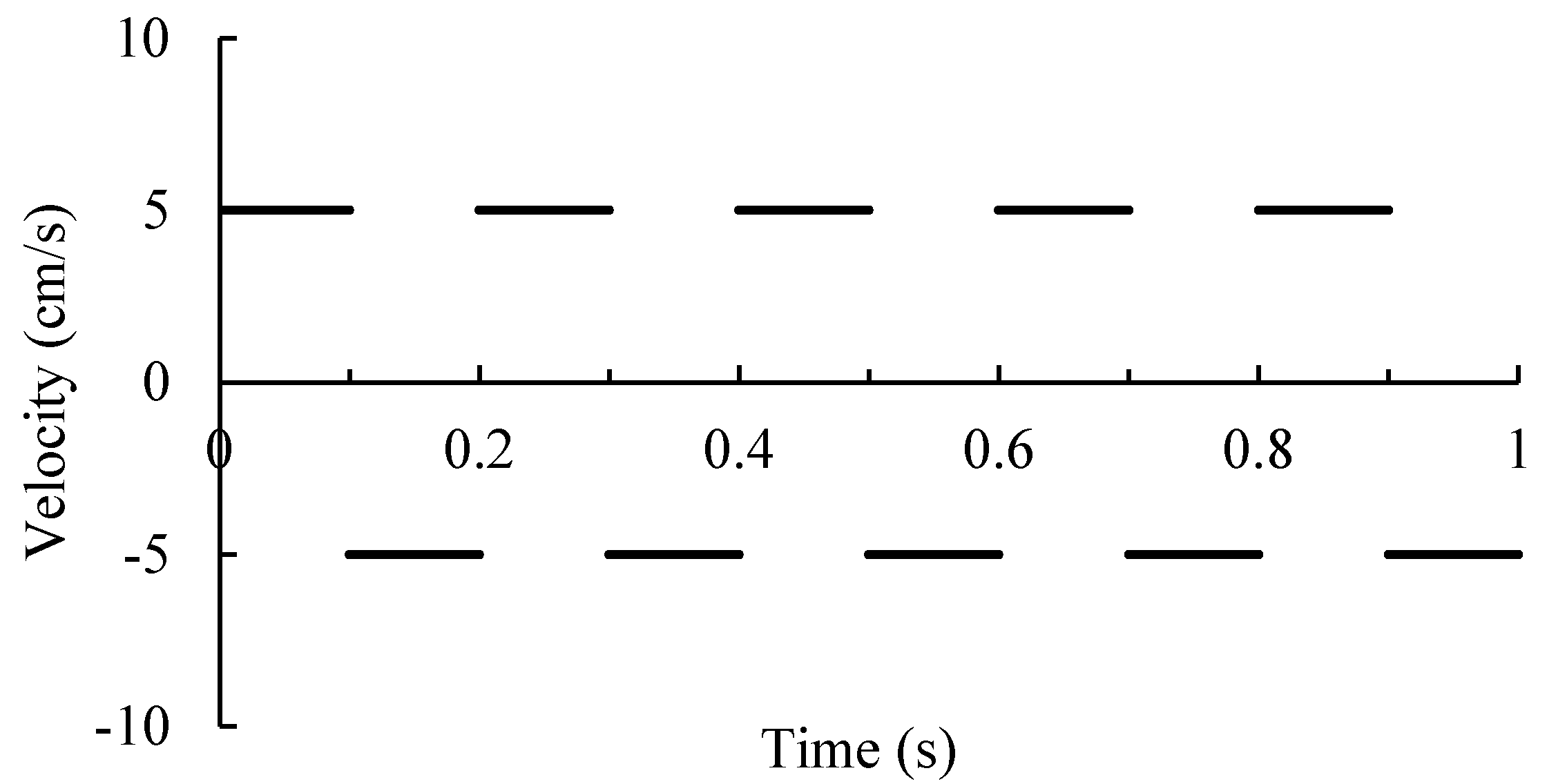 Materials 12 00556 g001 Materials 12 00556 g001