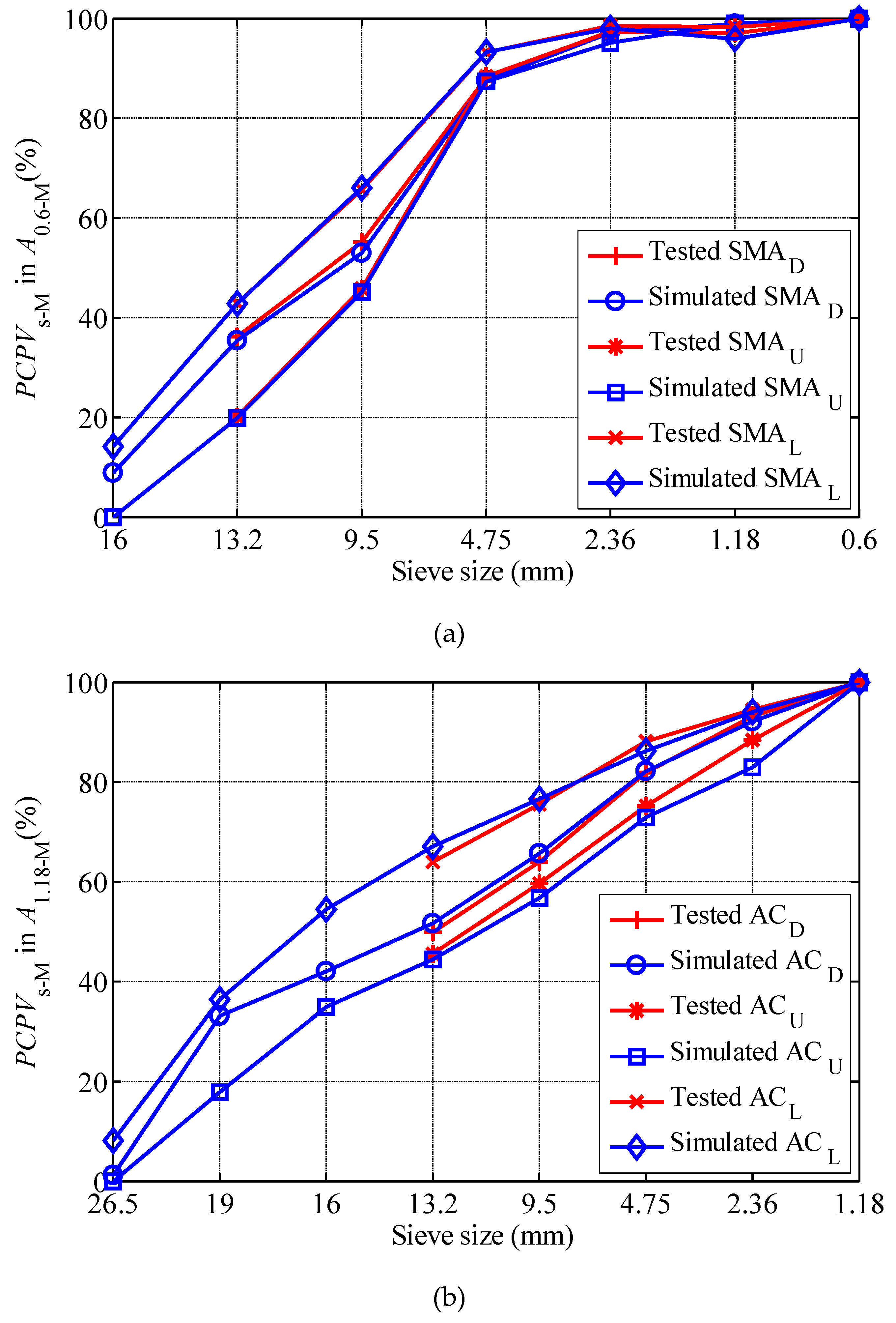 Materials 12 00556 g003 Materials 12 00556 g003