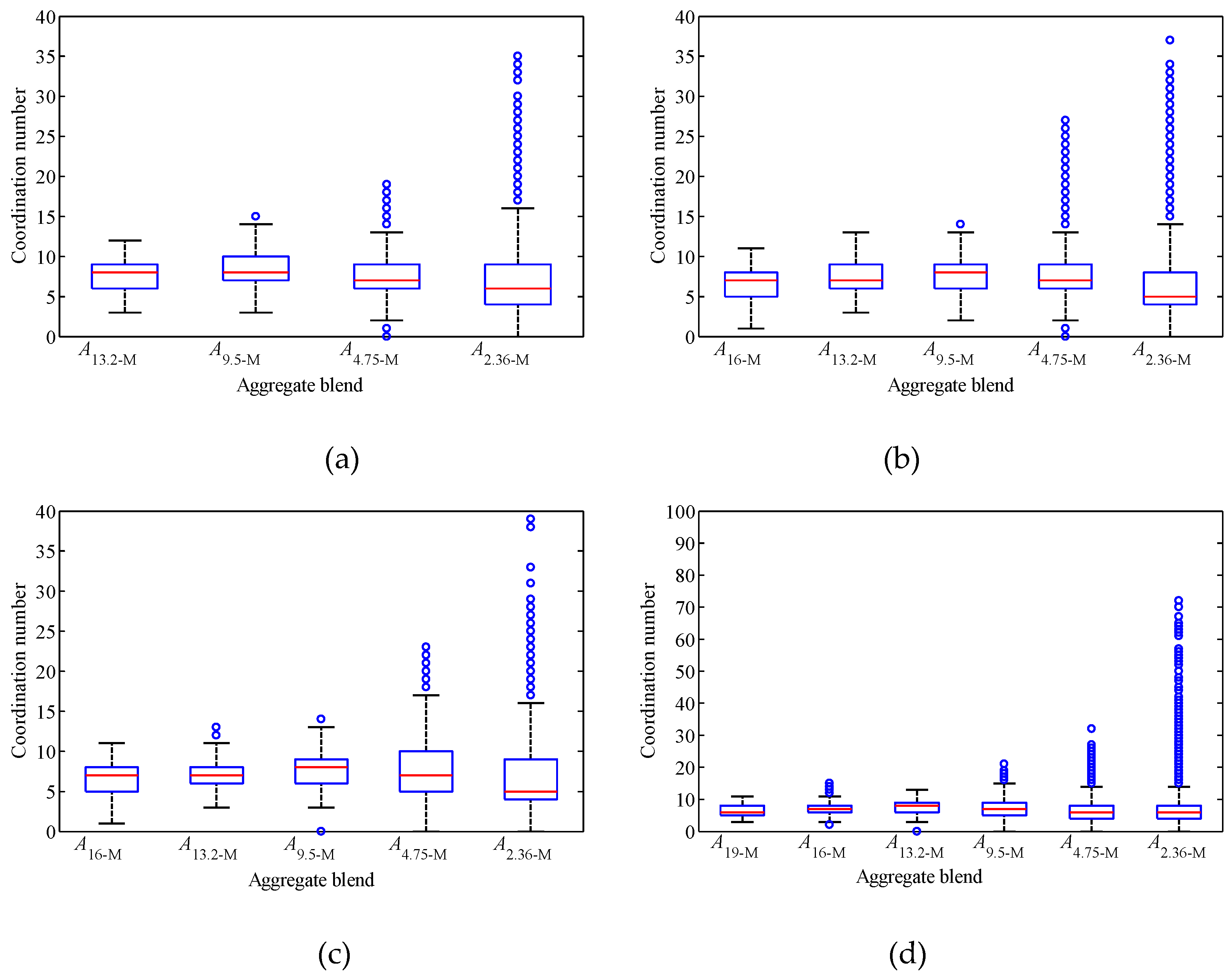 Materials 12 00556 g006a Materials 12 00556 g006a