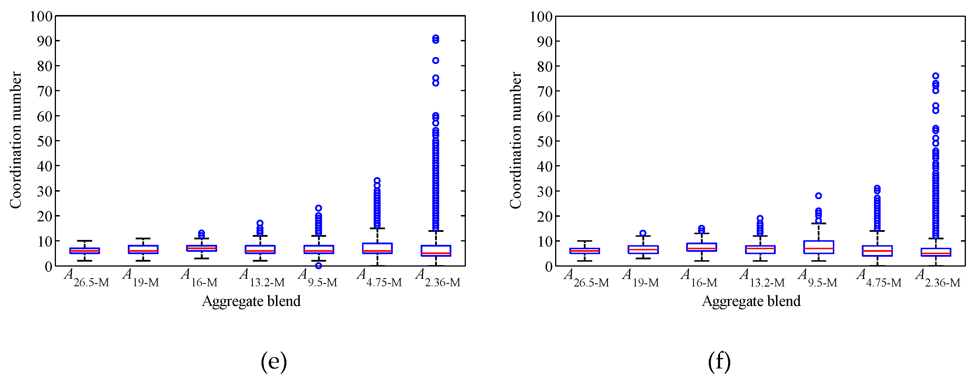 Materials 12 00556 g006b Materials 12 00556 g006b