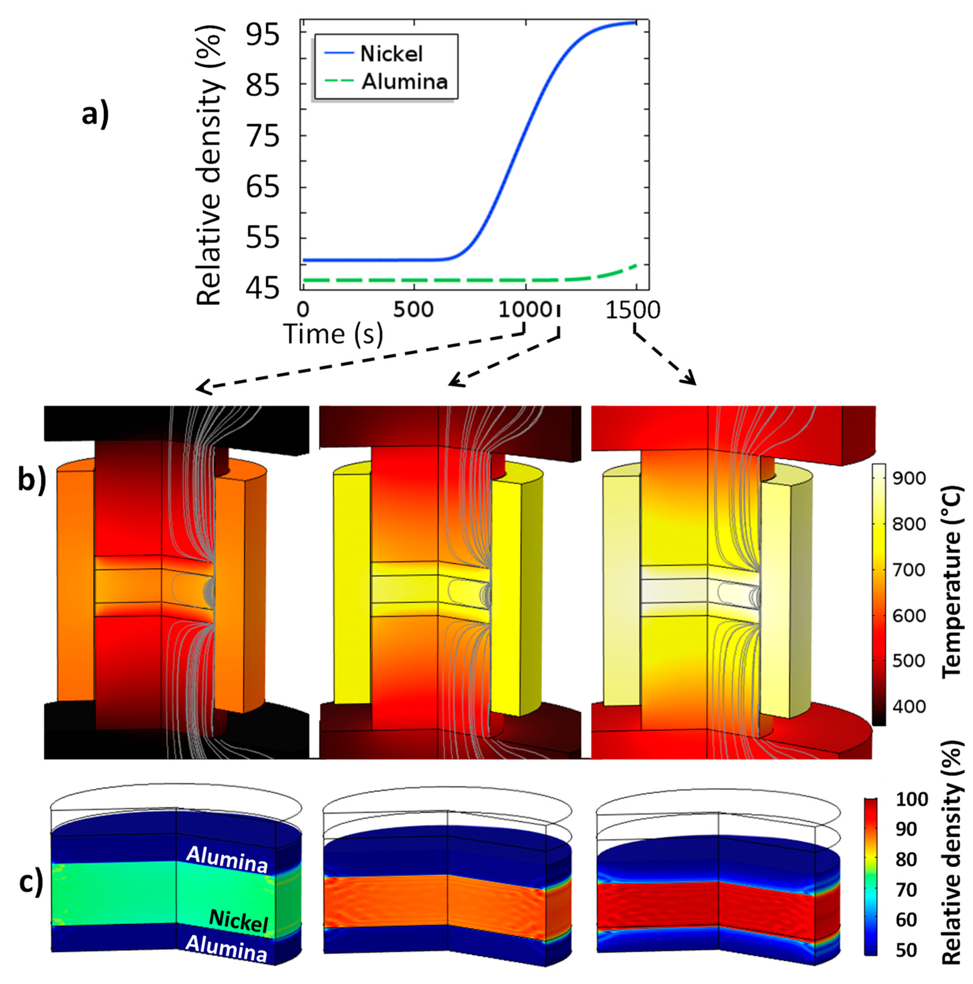Materials 12 00557 g005