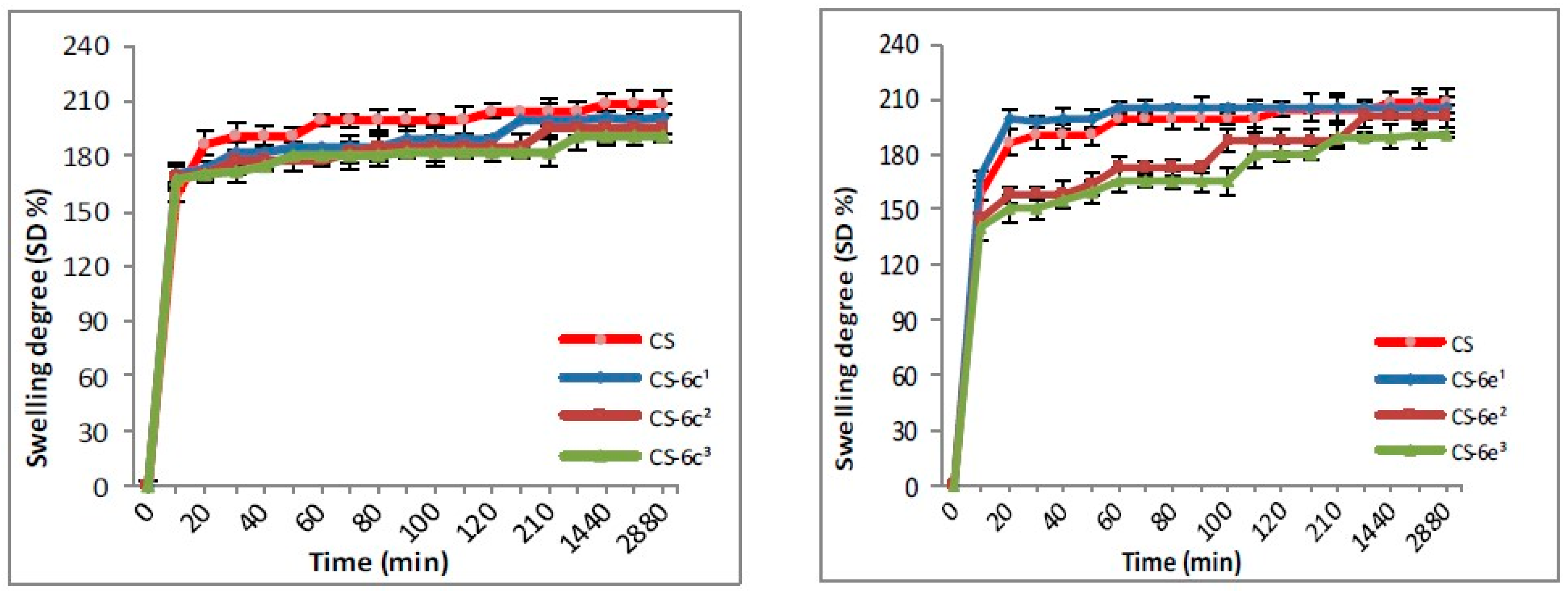 Materials 12 00558 g003 Materials 12 00558 g003