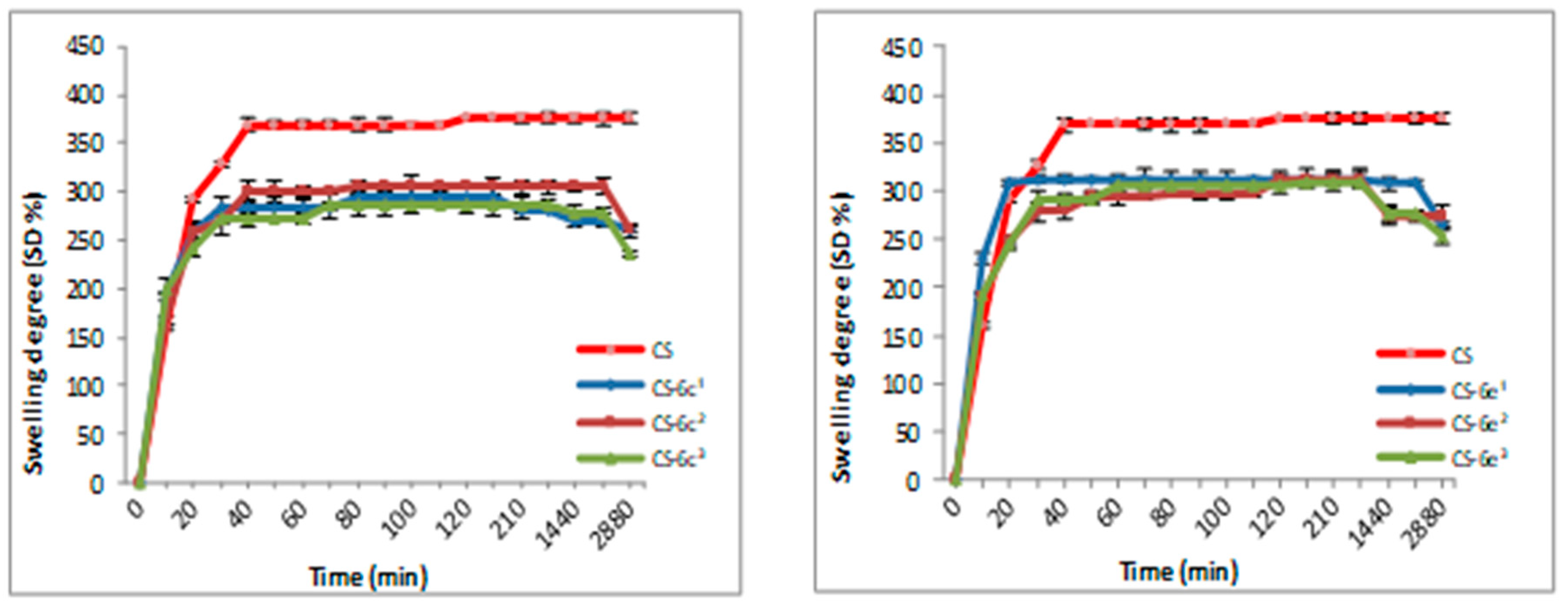 Materials 12 00558 g005 Materials 12 00558 g005