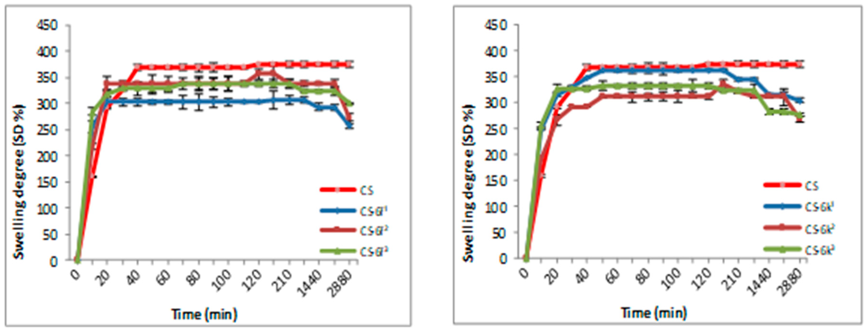 Materials 12 00558 g006 Materials 12 00558 g006