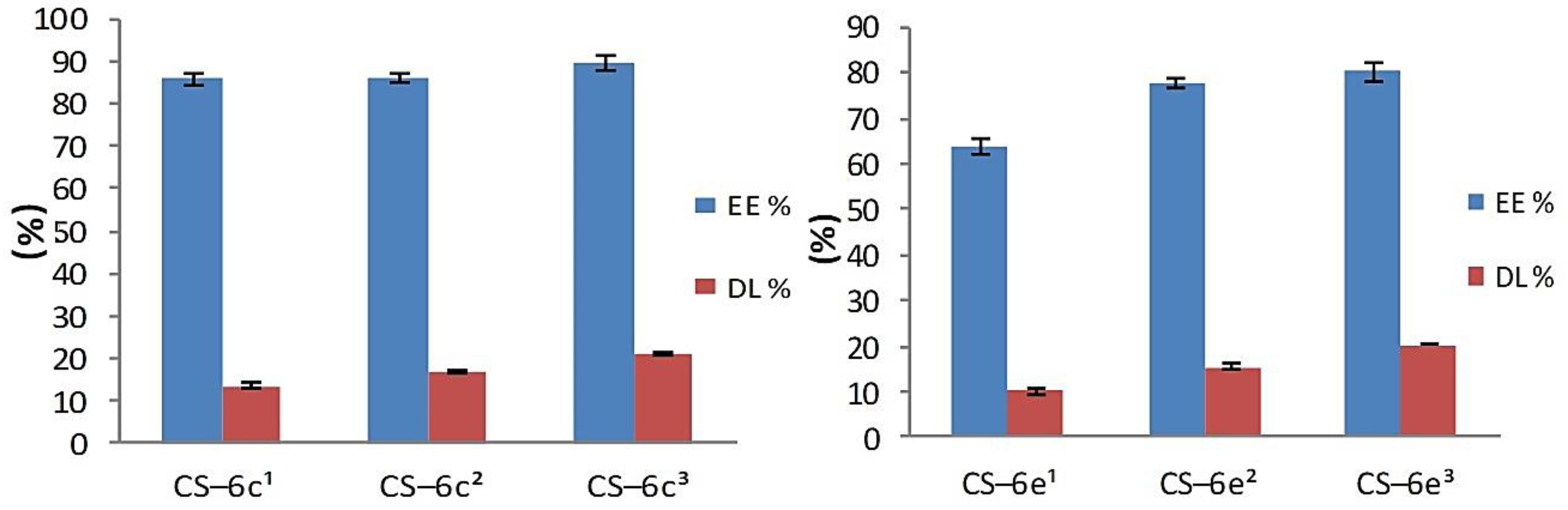 Materials 12 00558 g007 Materials 12 00558 g007