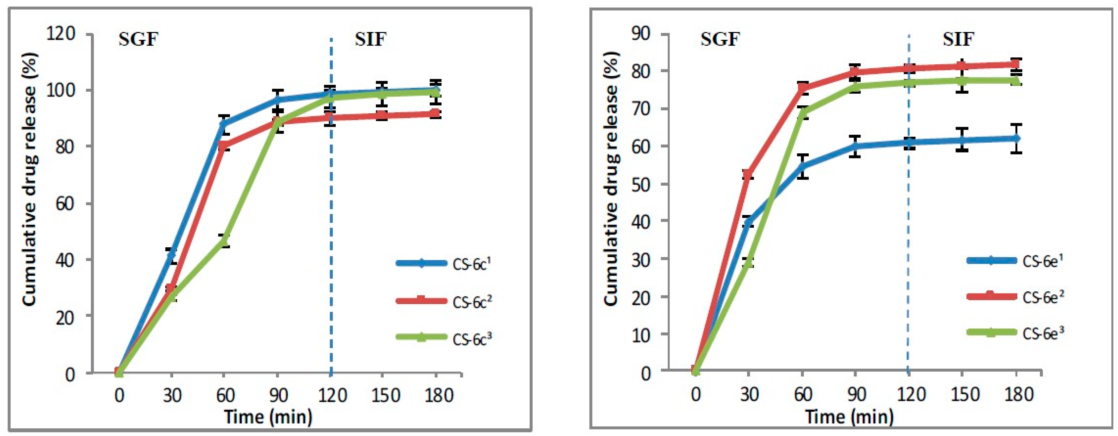 Materials 12 00558 g009 Materials 12 00558 g009