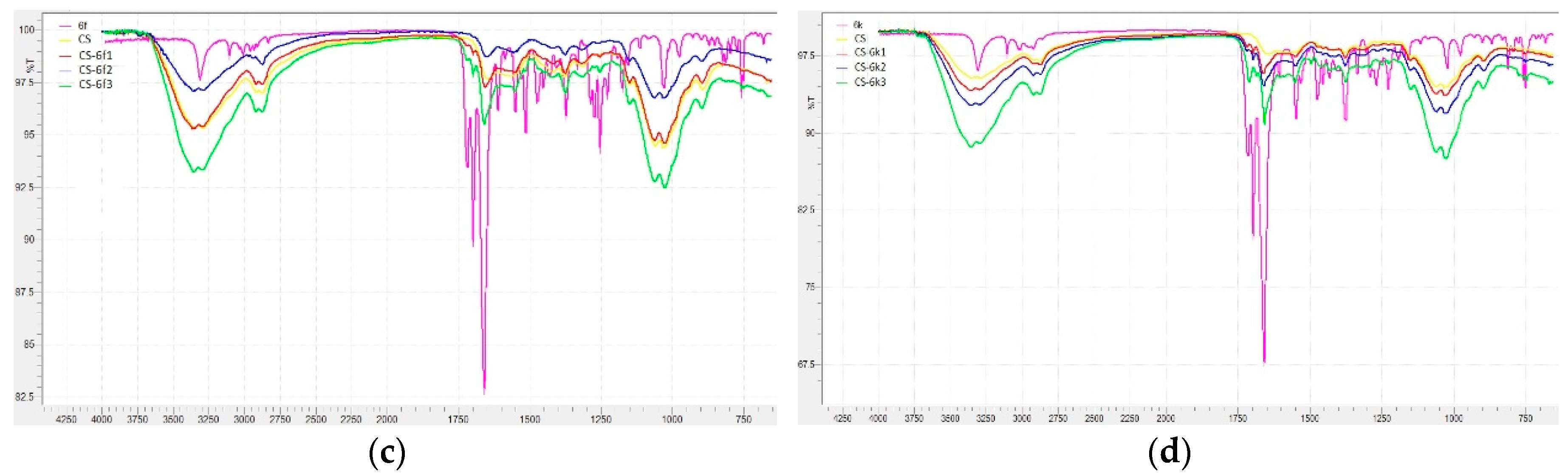 Materials 12 00558 g011b Materials 12 00558 g011b