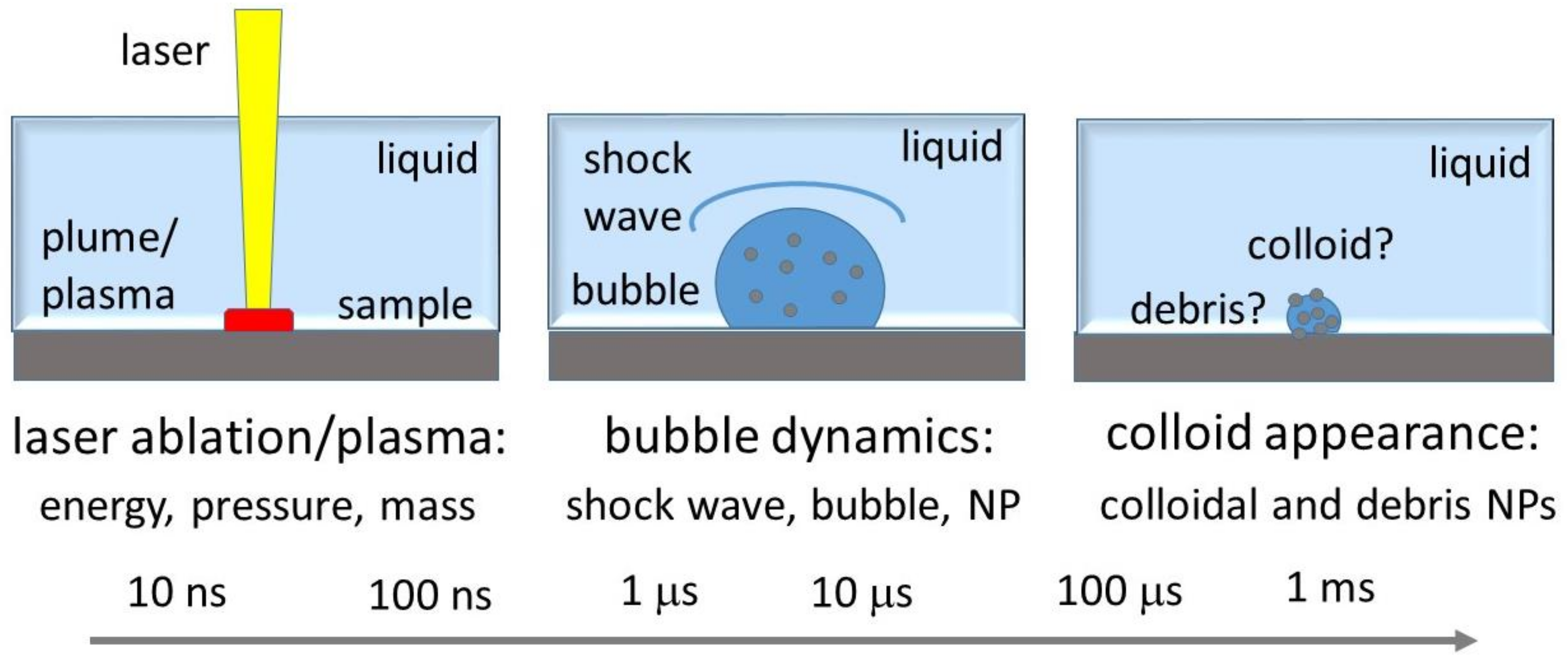 Materials 12 00562 g001