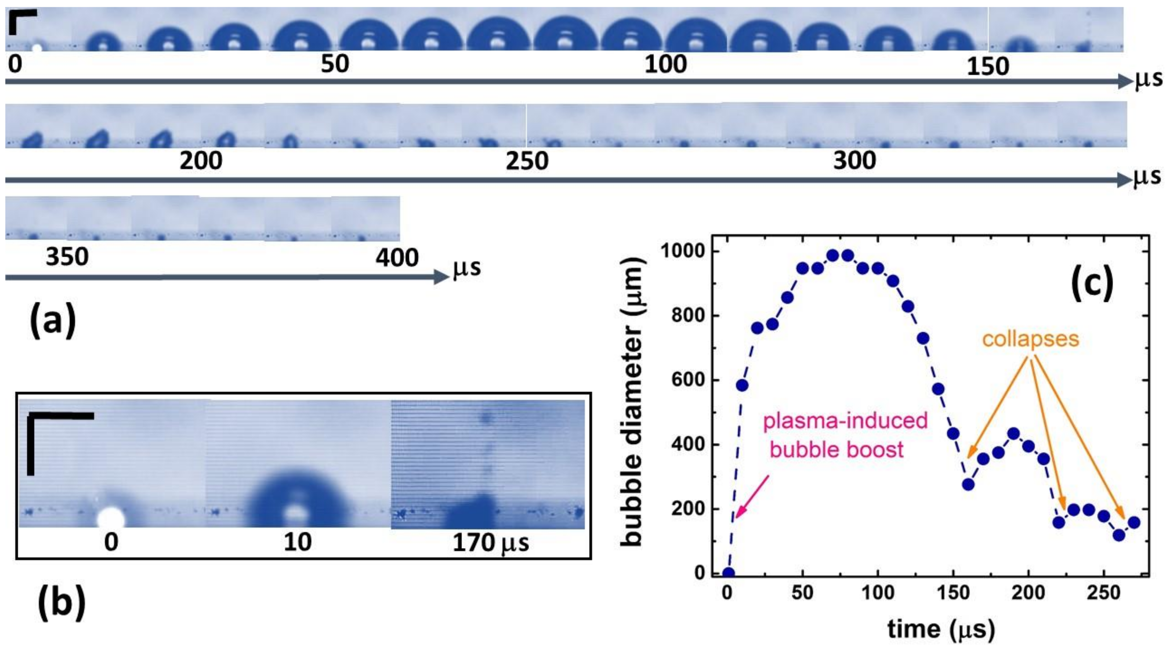 Materials 12 00562 g005