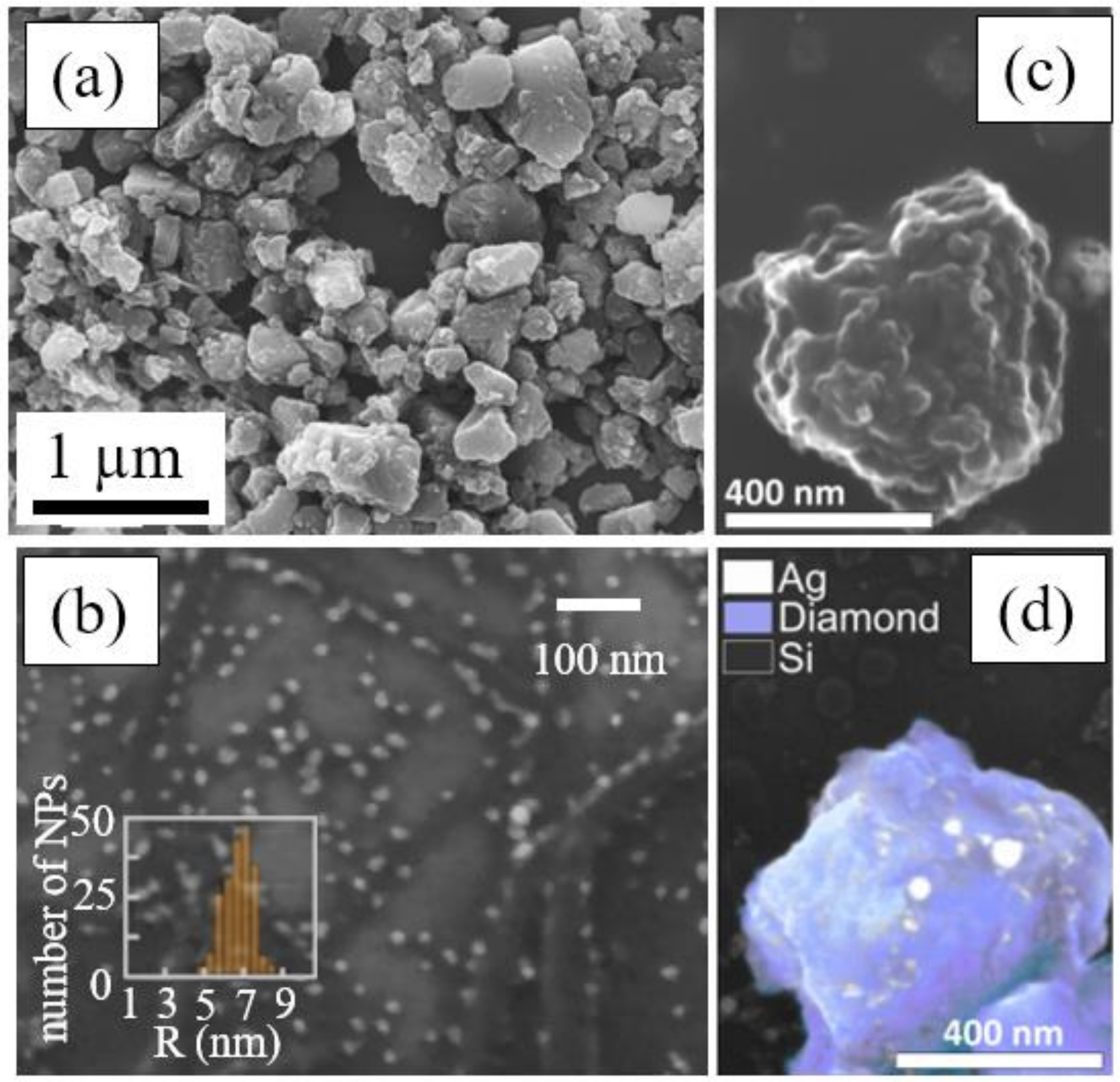 Materials 12 00562 g009