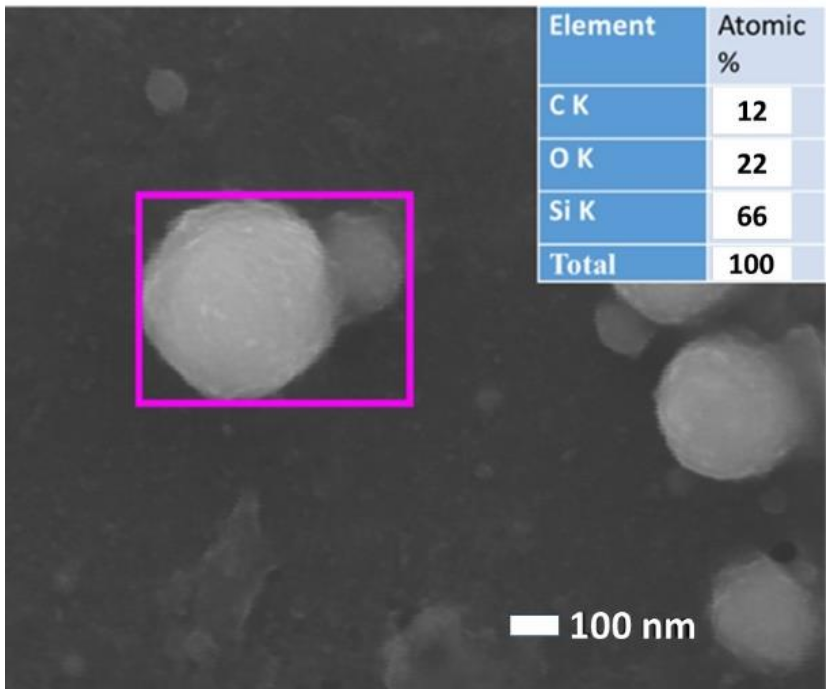 Materials 12 00562 g010