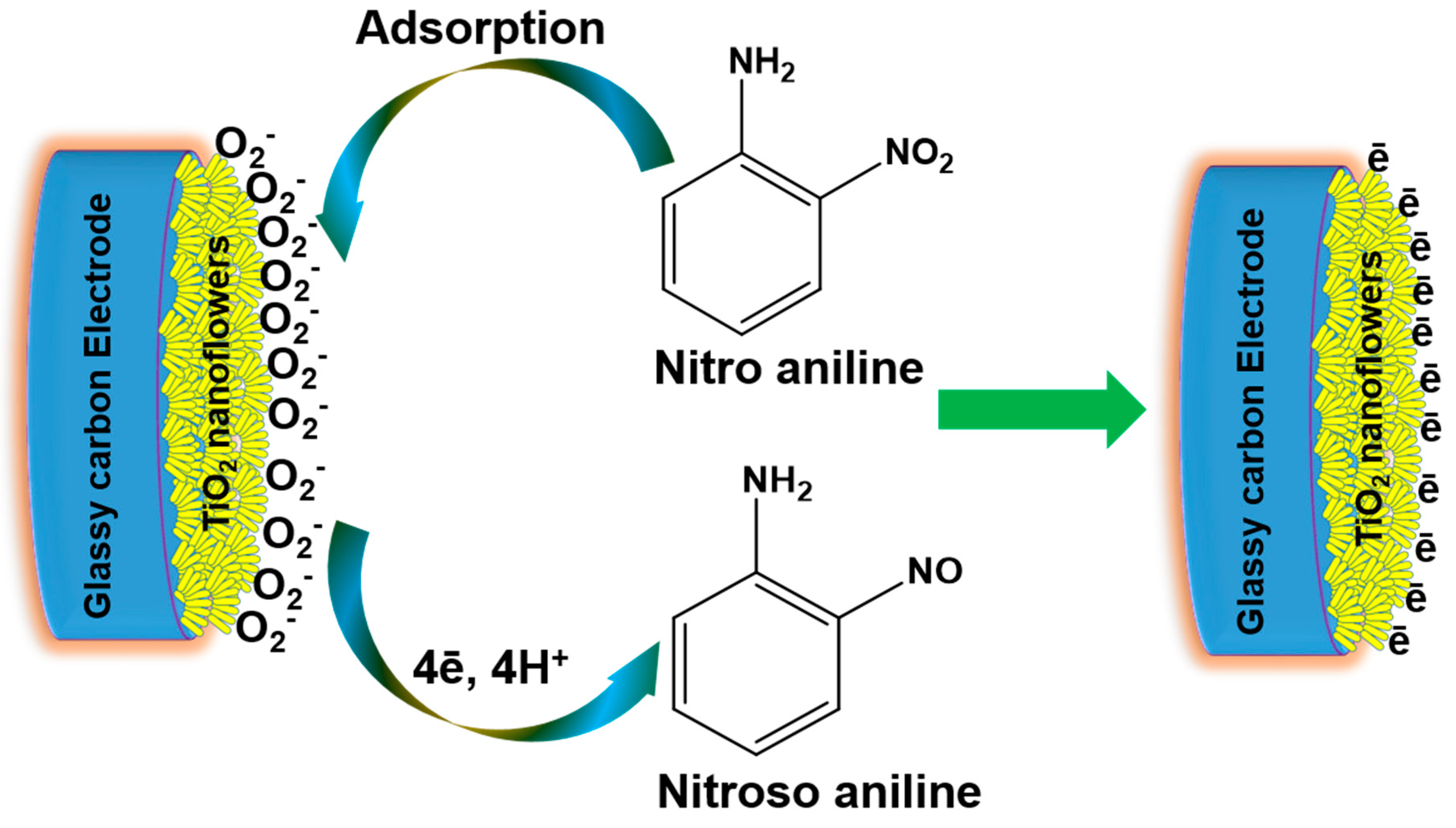 Materials 12 00566 g009