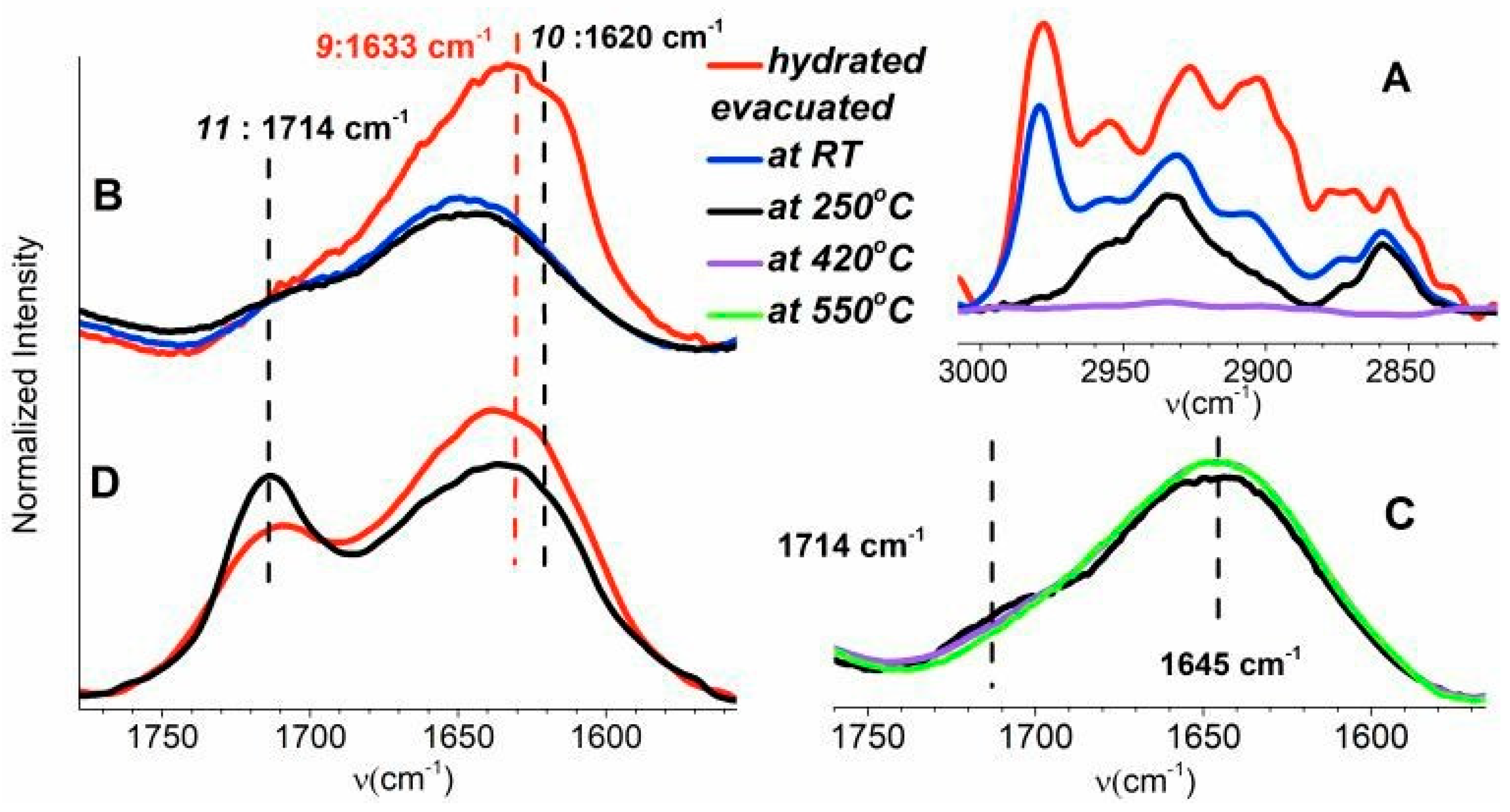 Materials 12 00567 g003 Materials 12 00567 g003