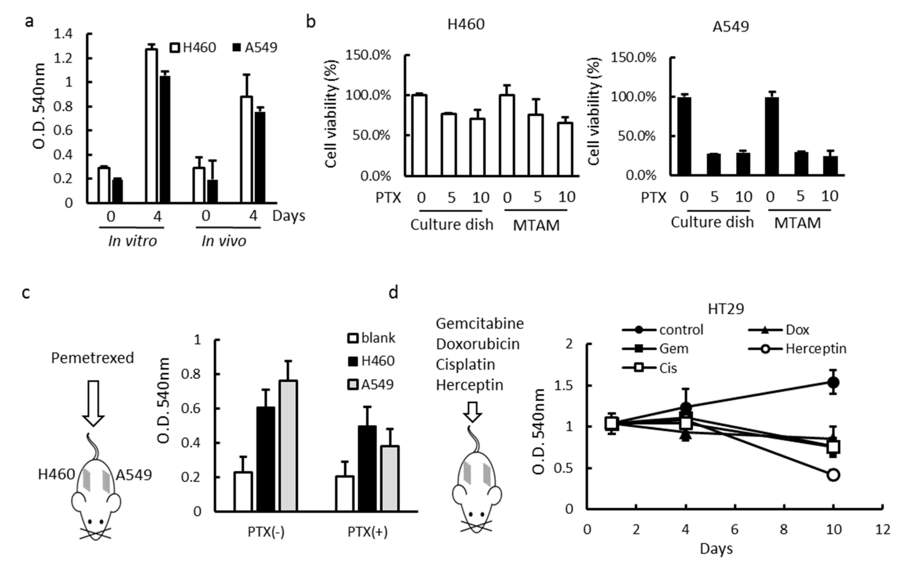Materials 12 00569 g002