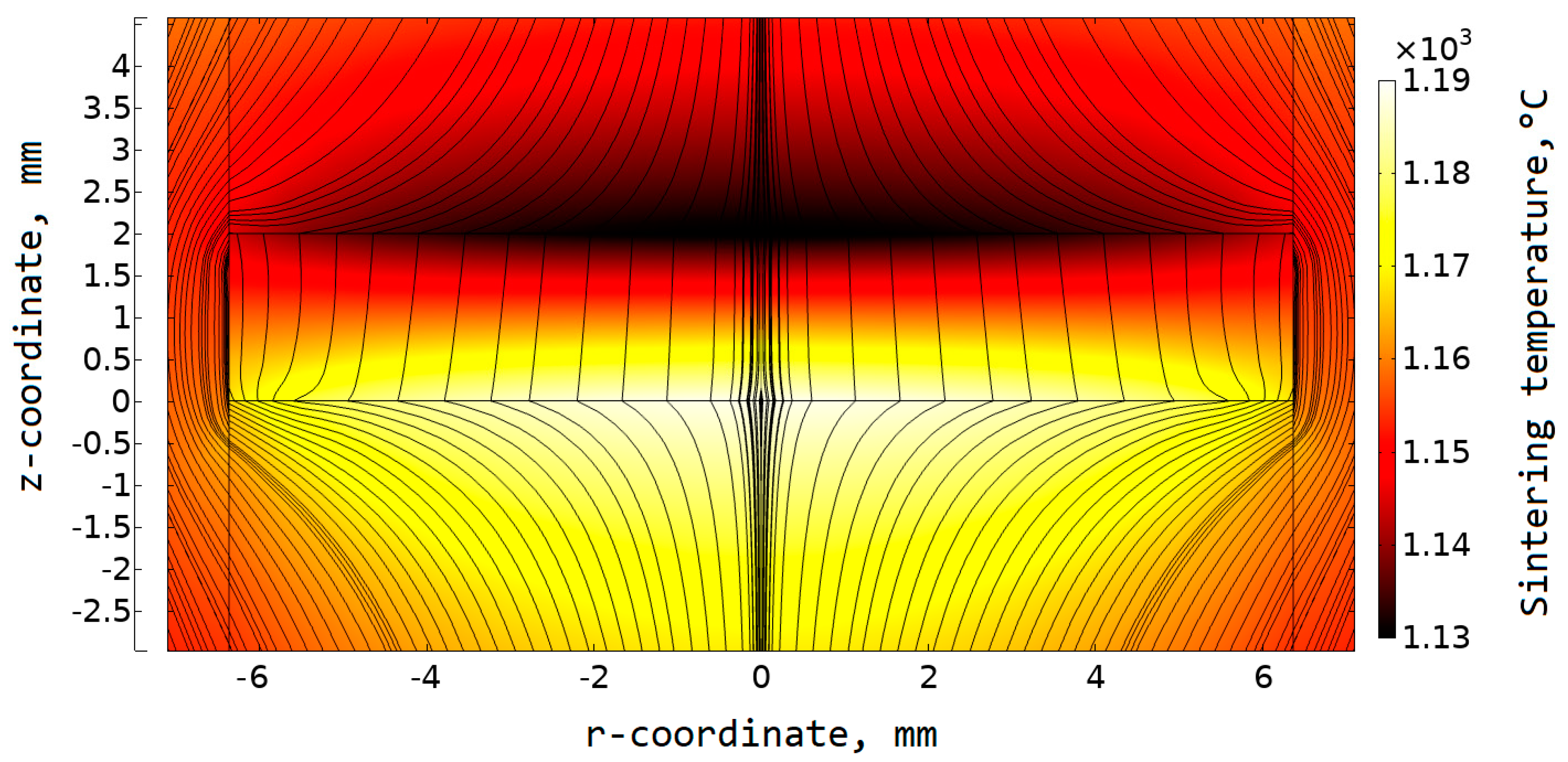 Materials 12 00570 g005 Materials 12 00570 g005