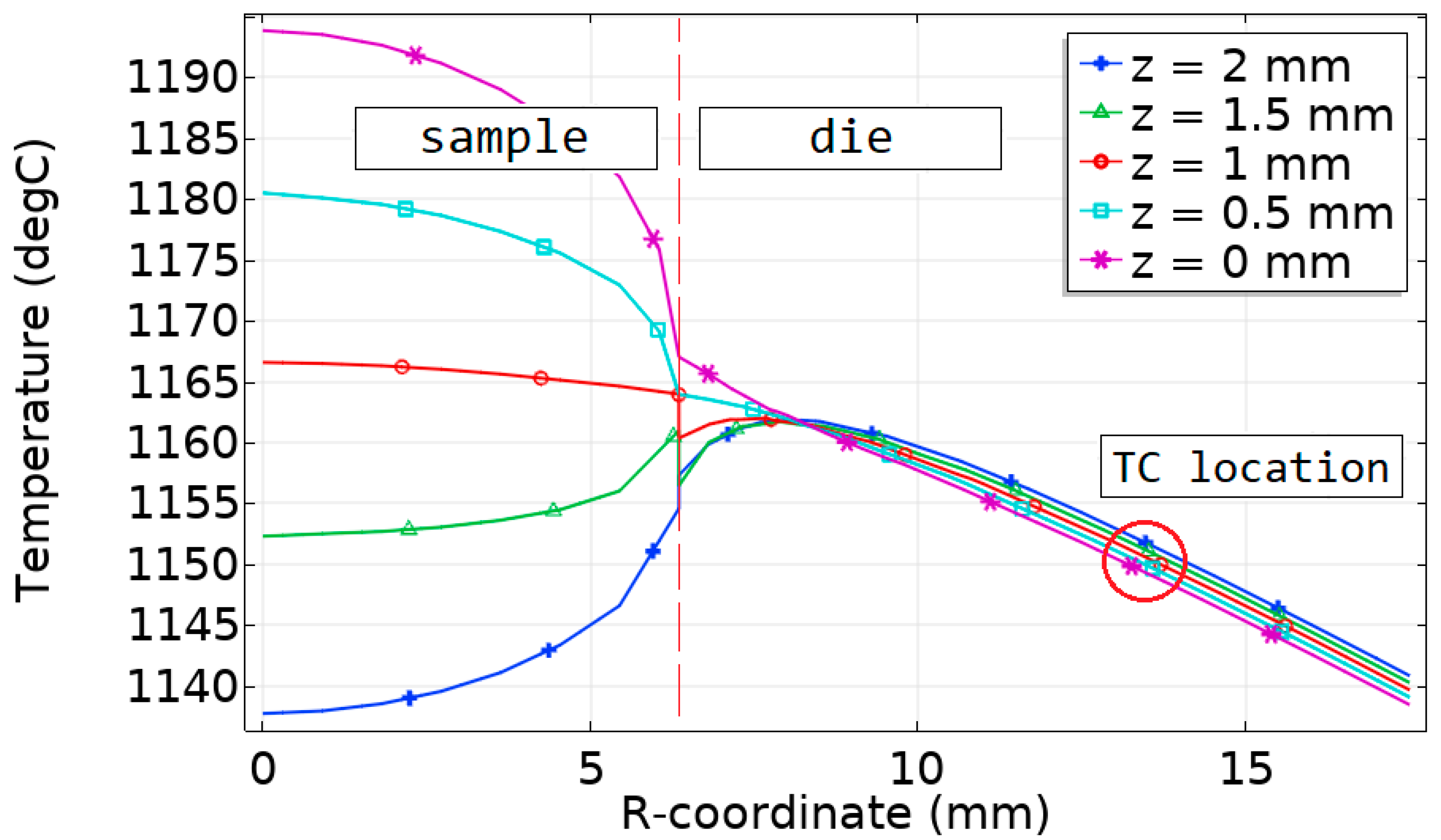 Materials 12 00570 g006 Materials 12 00570 g006