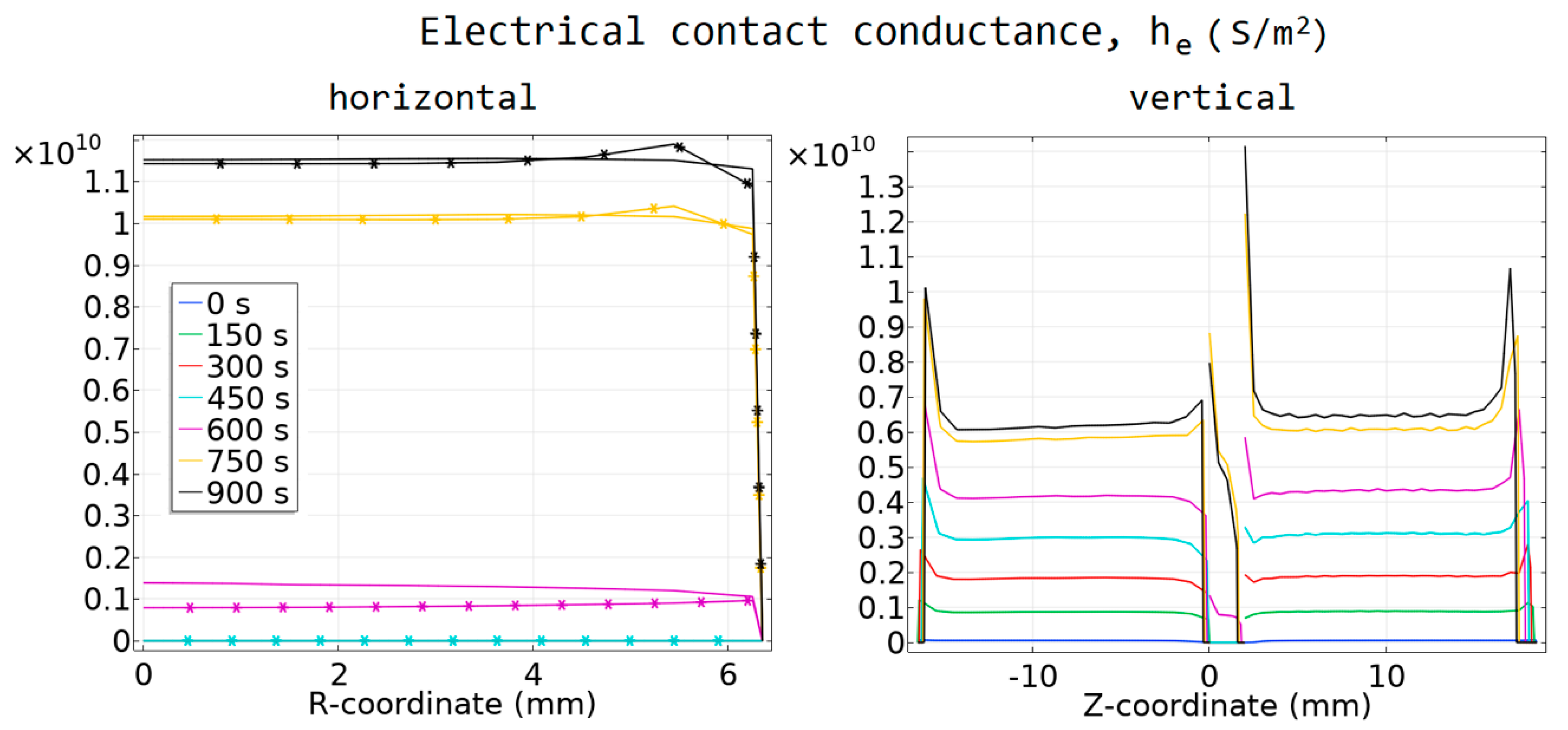Materials 12 00570 g007 Materials 12 00570 g007