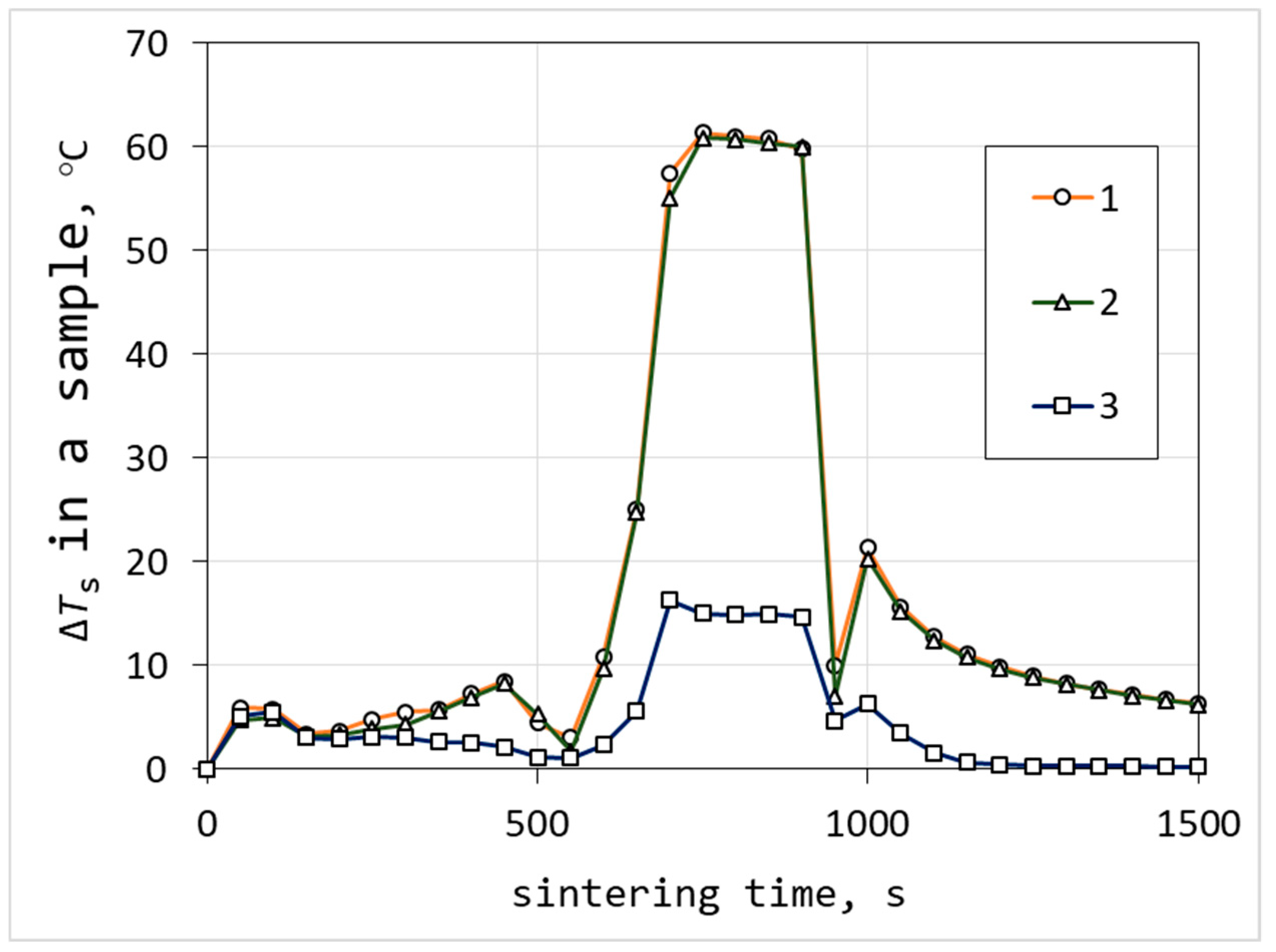 Materials 12 00570 g010 Materials 12 00570 g010