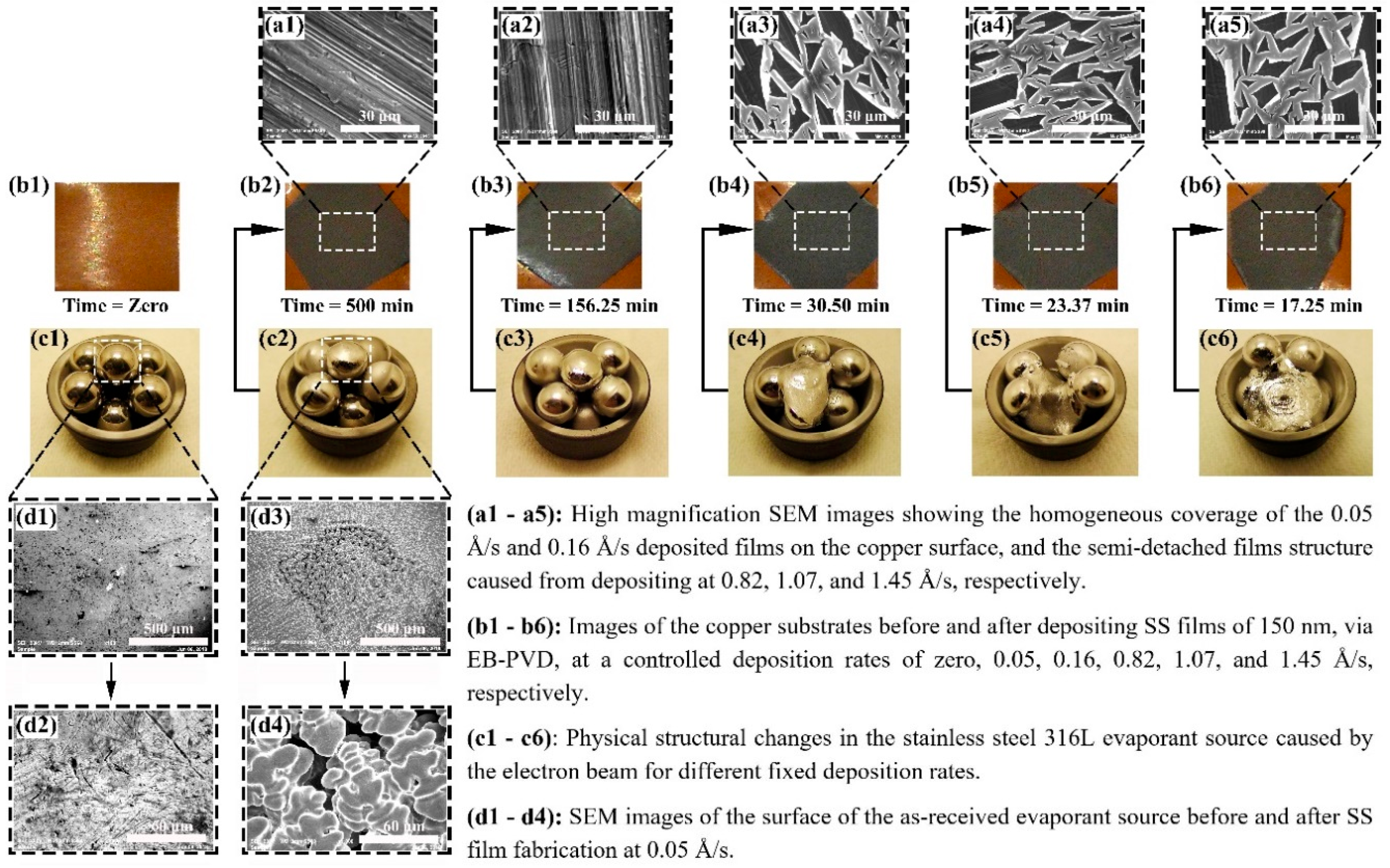 Materials 12 00571 g003 Materials 12 00571 g003