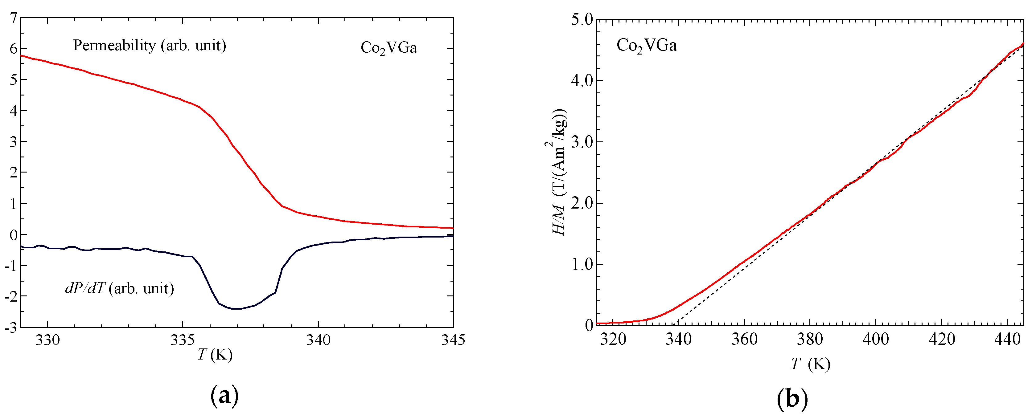 Materials 12 00575 g003 Materials 12 00575 g003