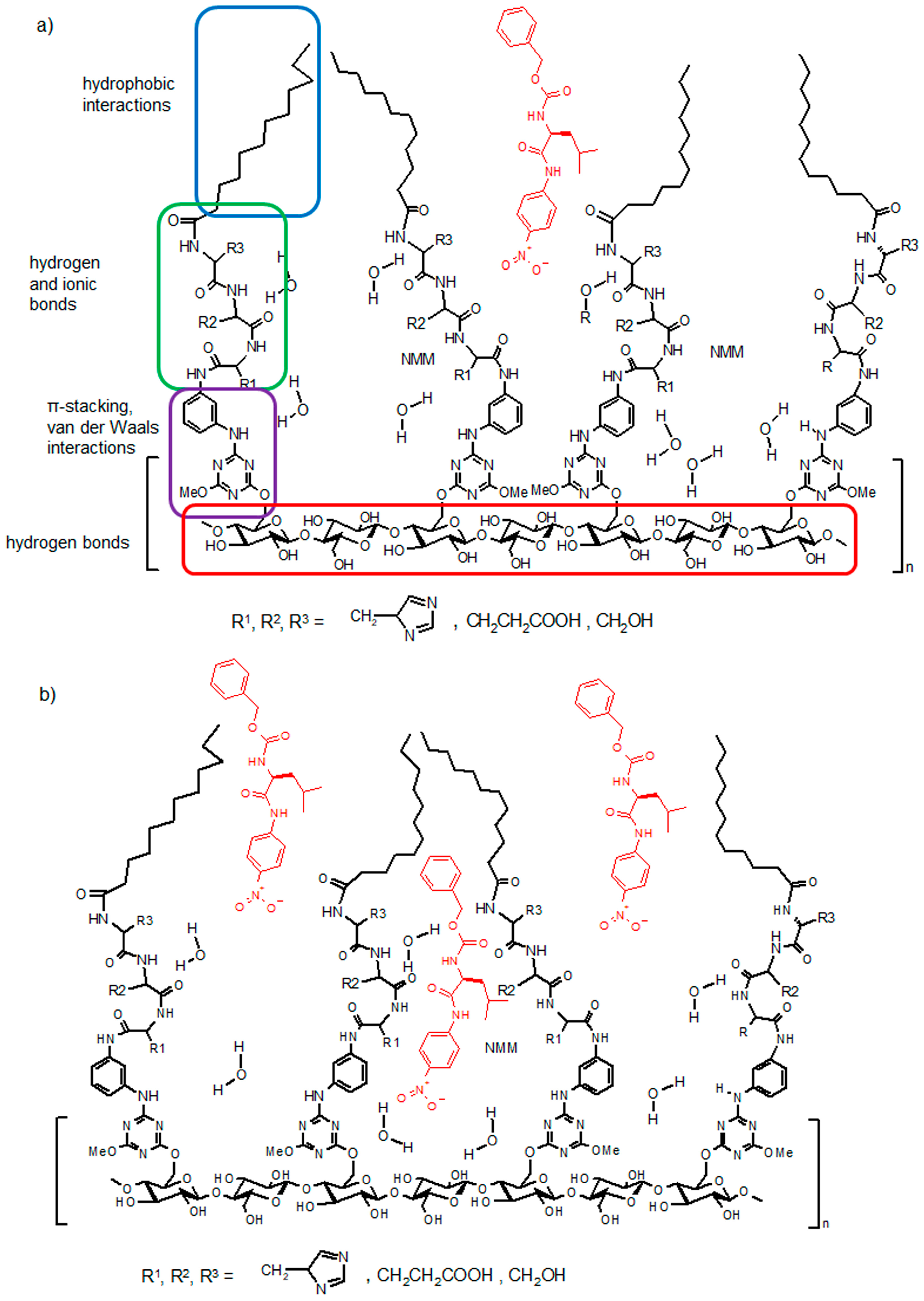 Materials 12 00578 g011a 550