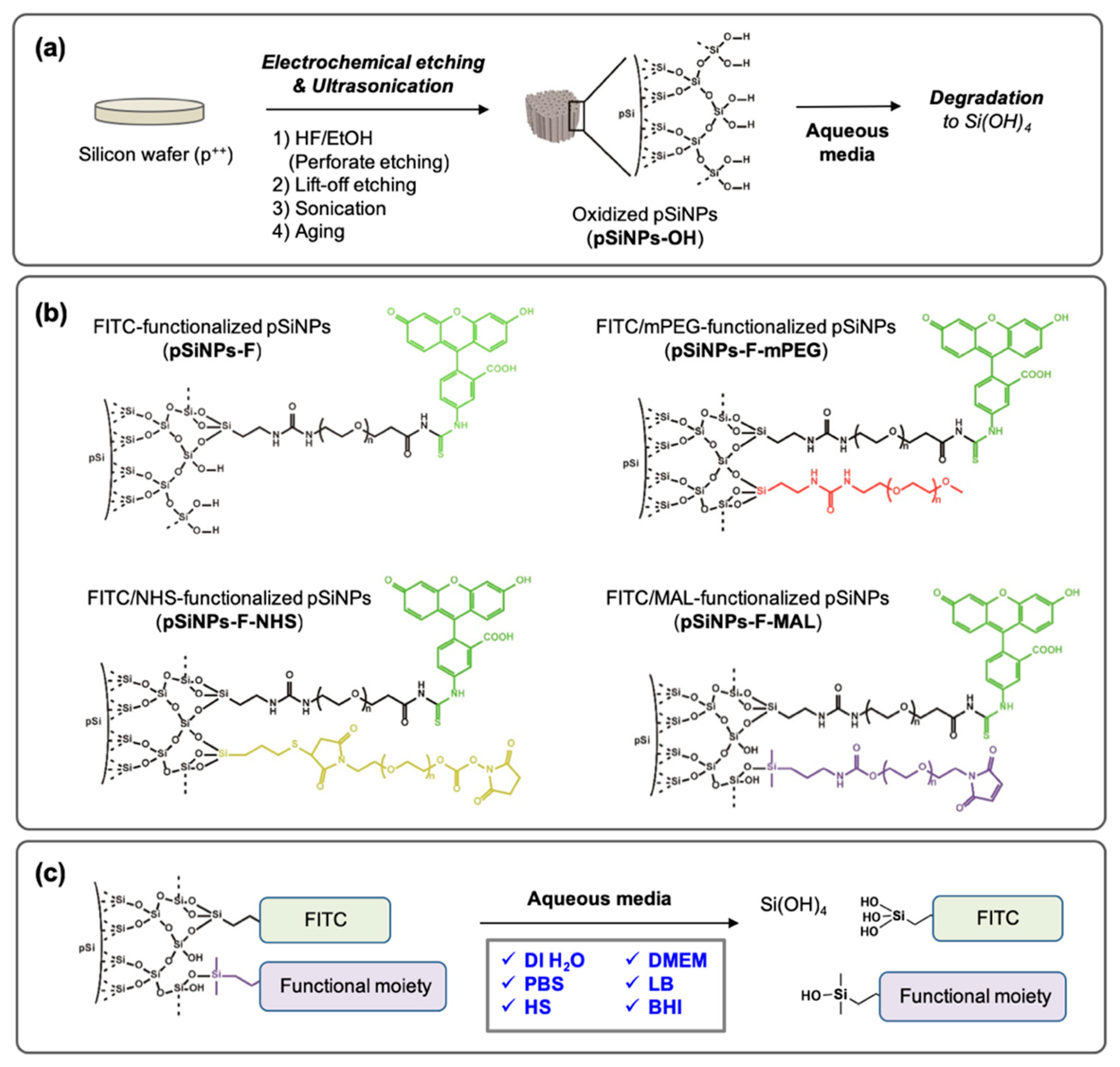 Materials 12 00580 g001 Materials 12 00580 g001