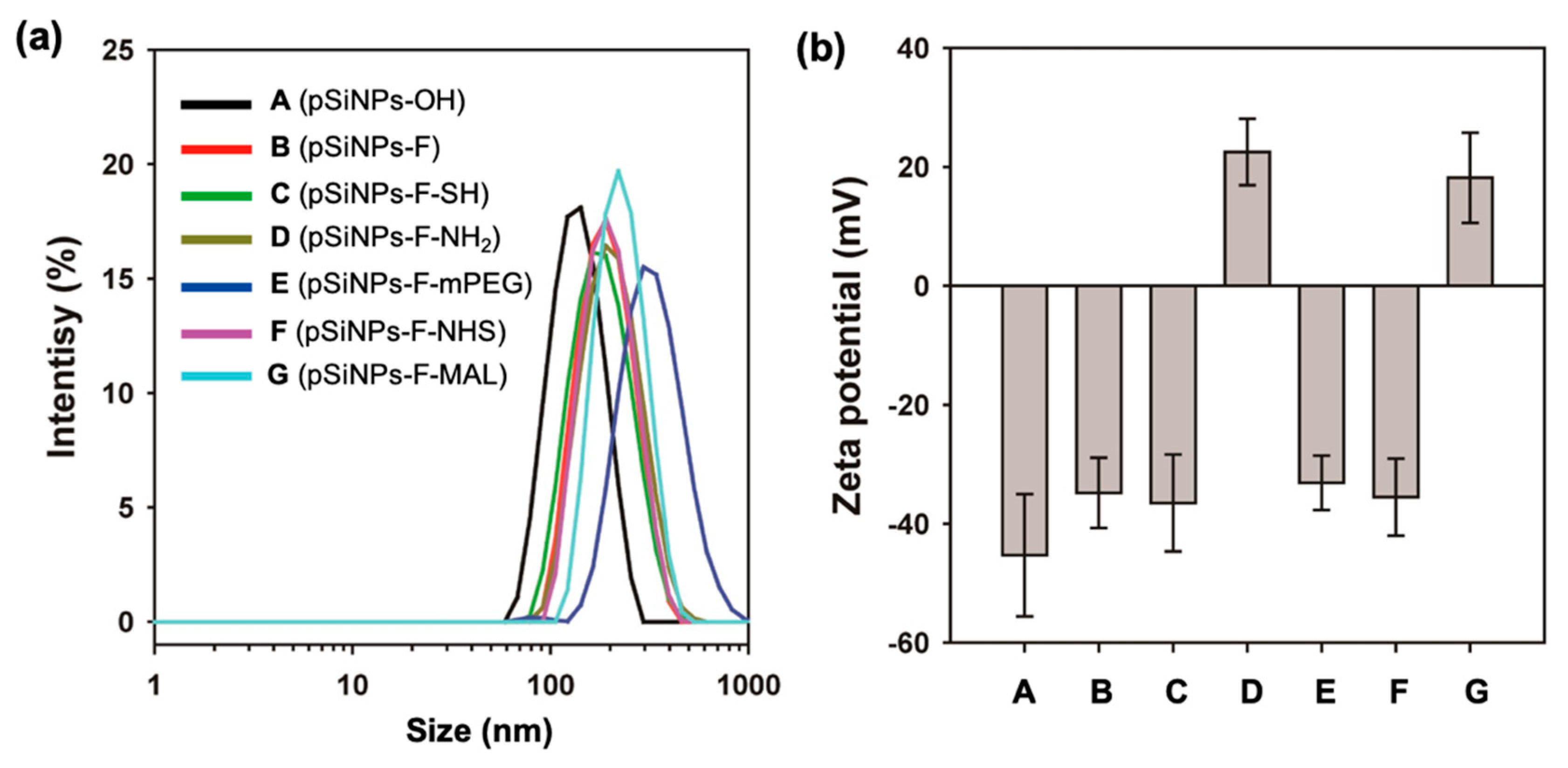 Materials 12 00580 g002 Materials 12 00580 g002