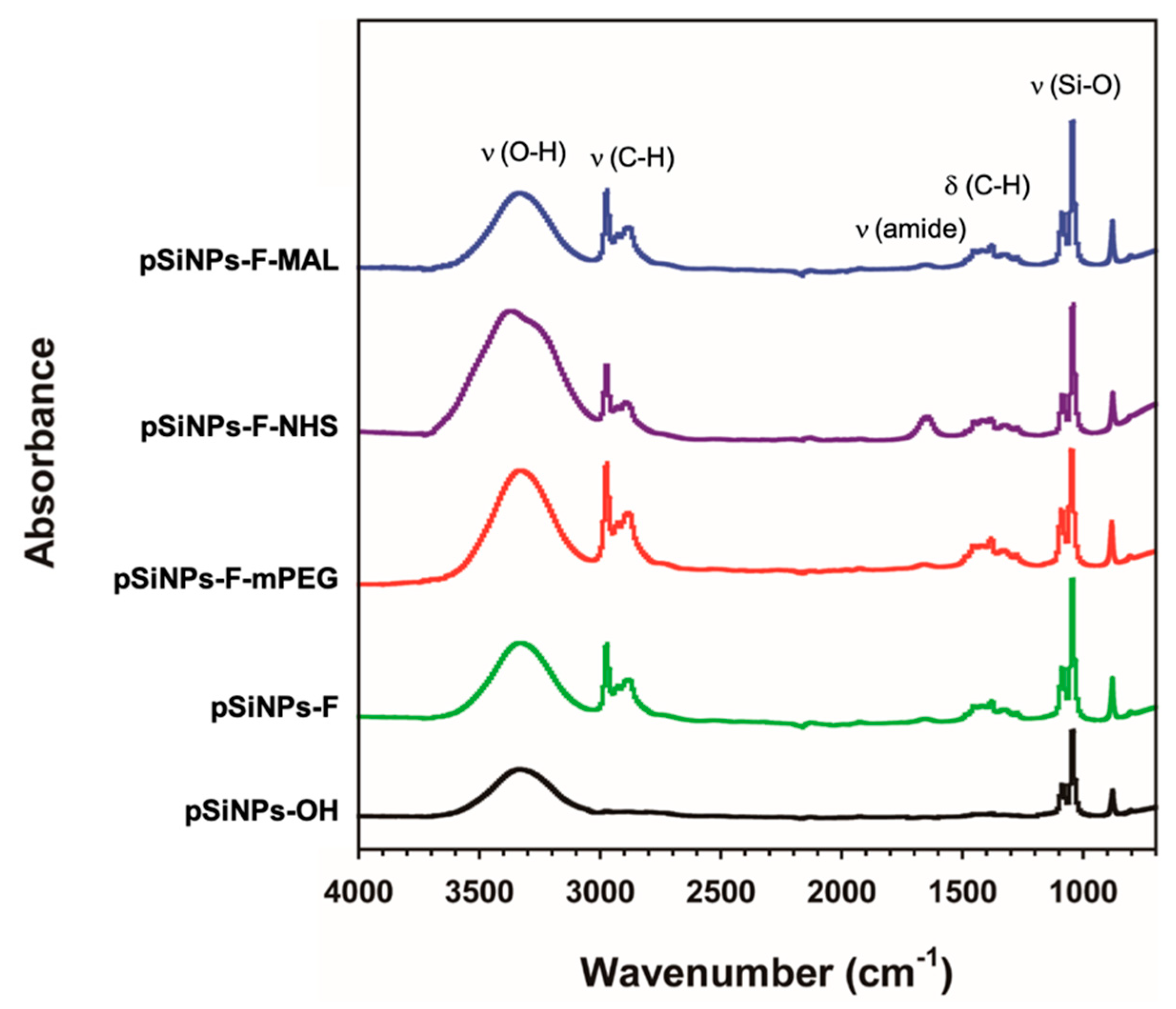 Materials 12 00580 g004 Materials 12 00580 g004