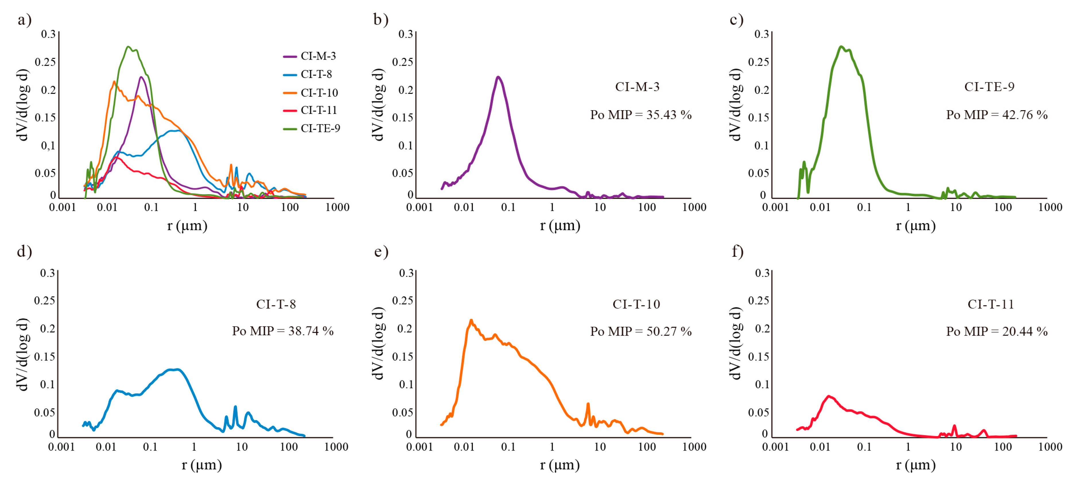 Materials 12 00584 g005 Materials 12 00584 g005