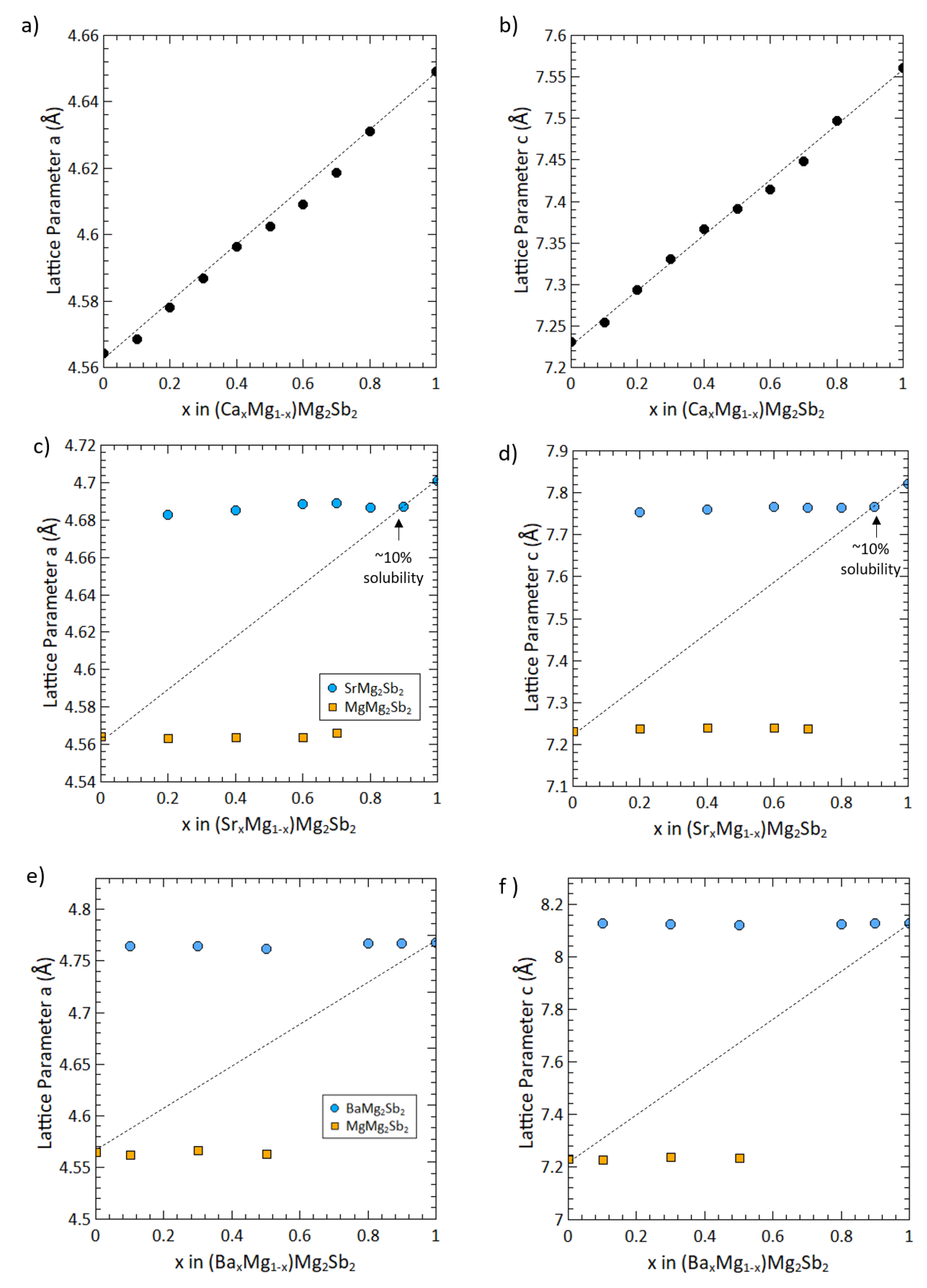 Materials 12 00586 g002 Materials 12 00586 g002