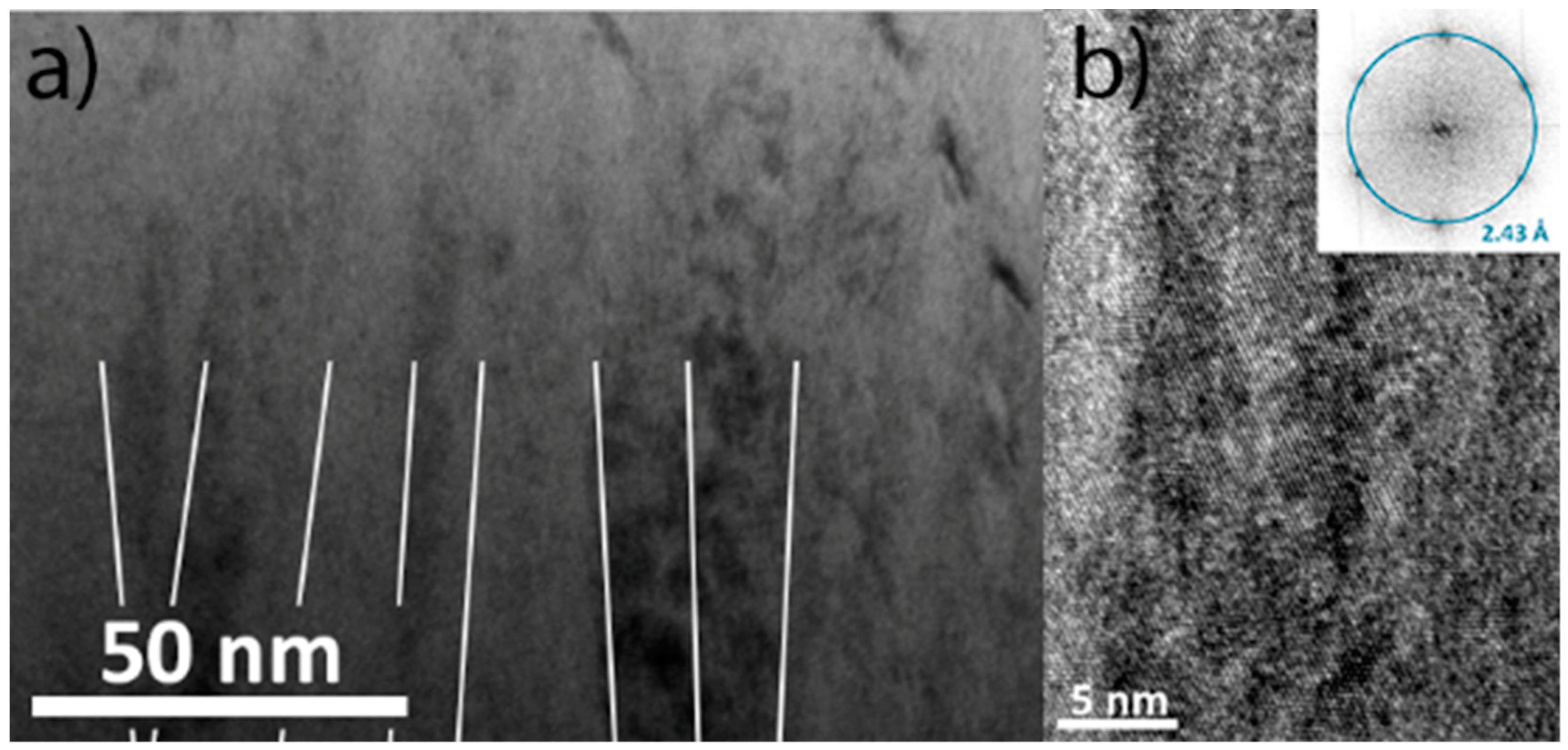 Materials 12 00587 g003