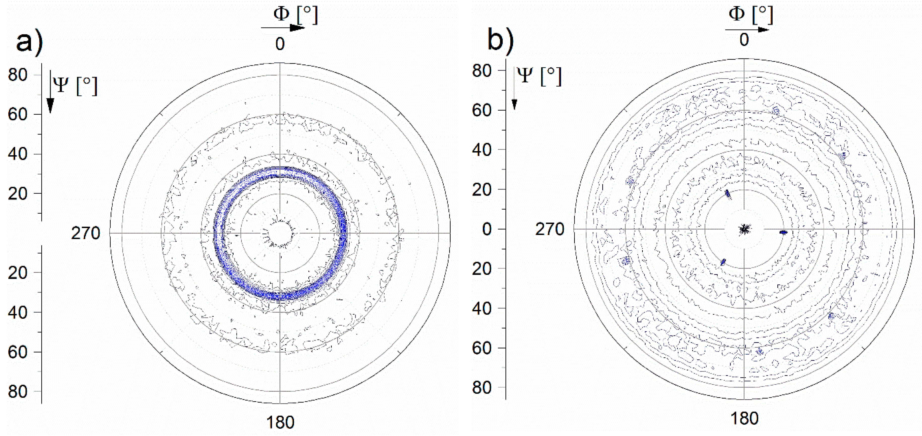 Materials 12 00587 g004