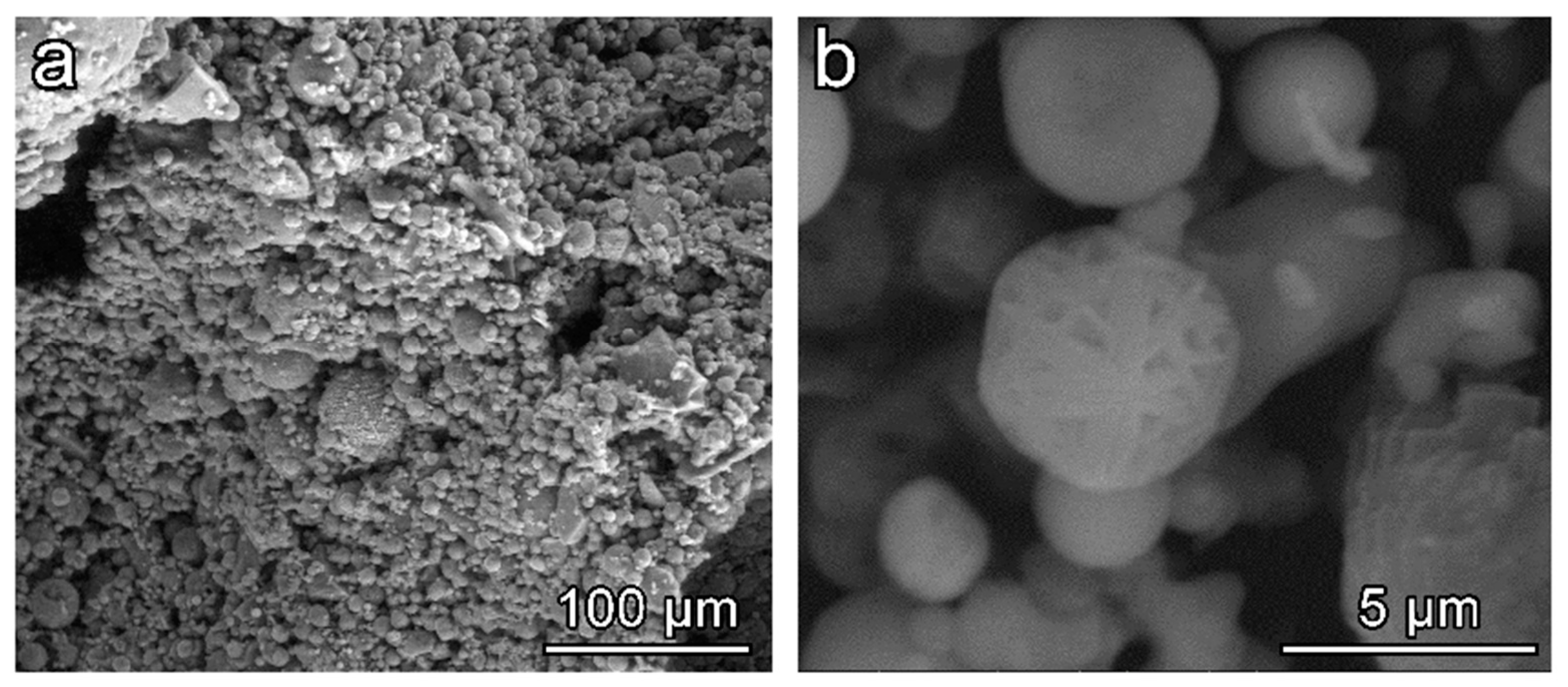 Materials 12 00588 g005