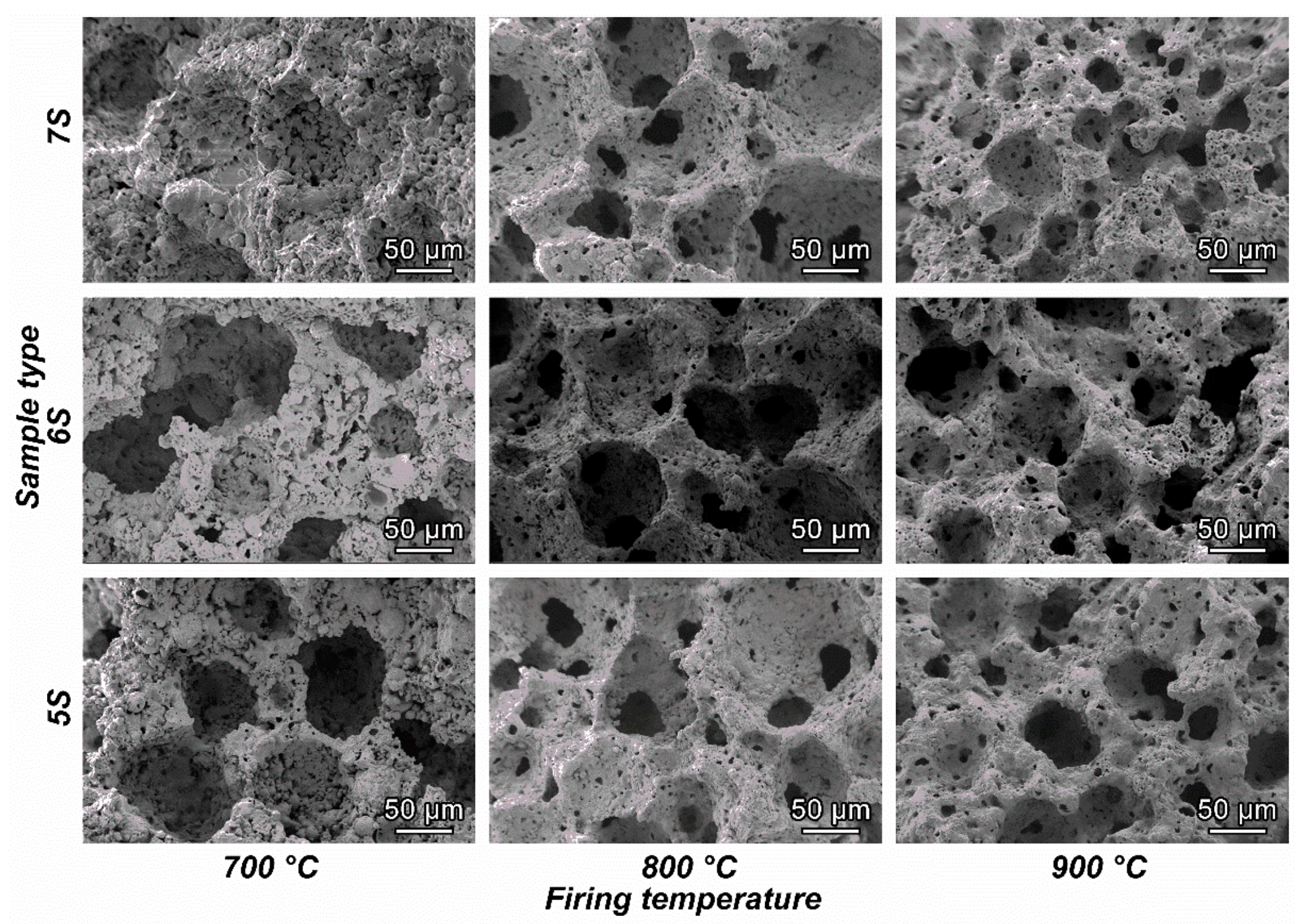 Materials 12 00588 g009