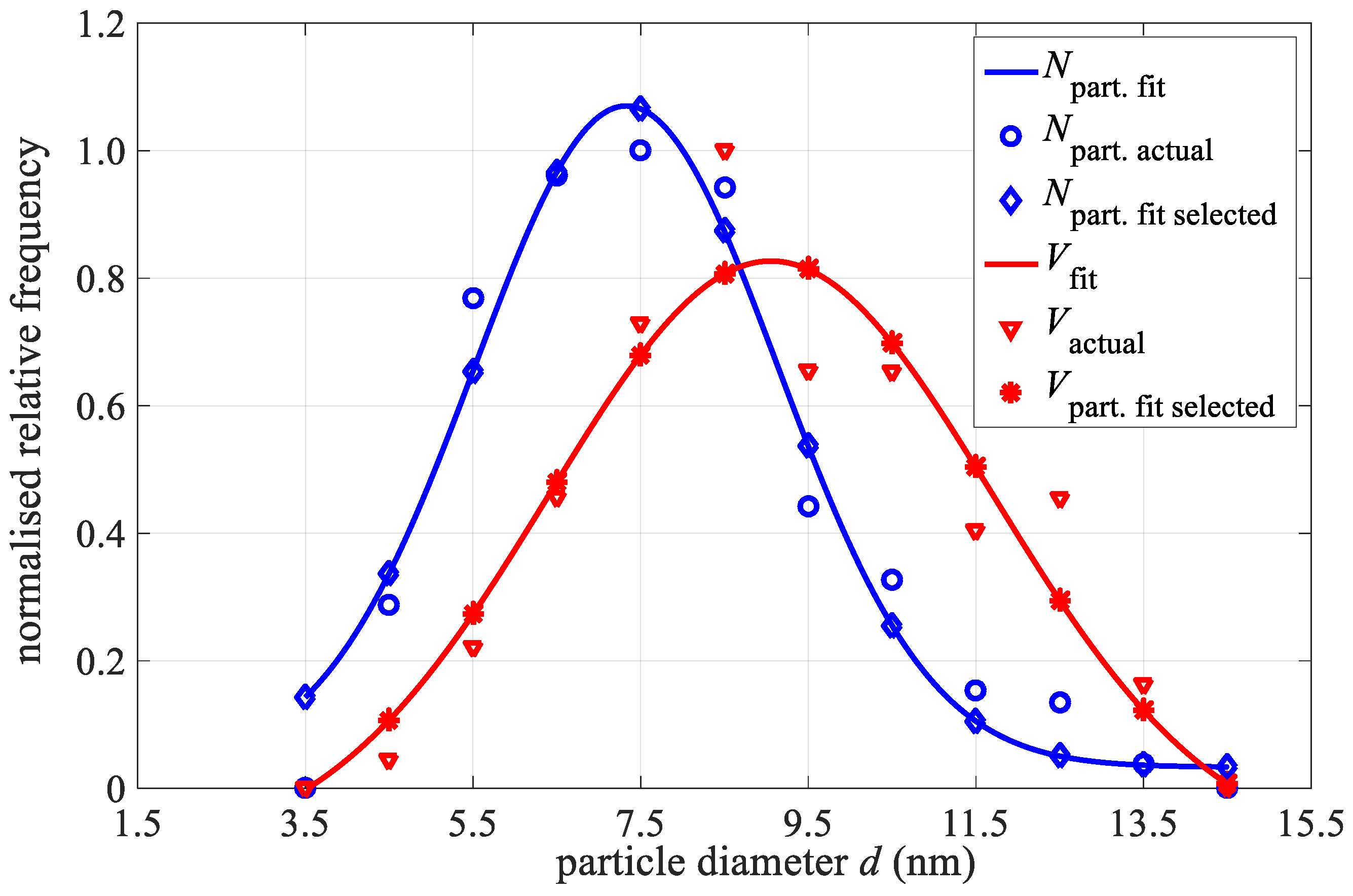 Materials 12 00591 g002