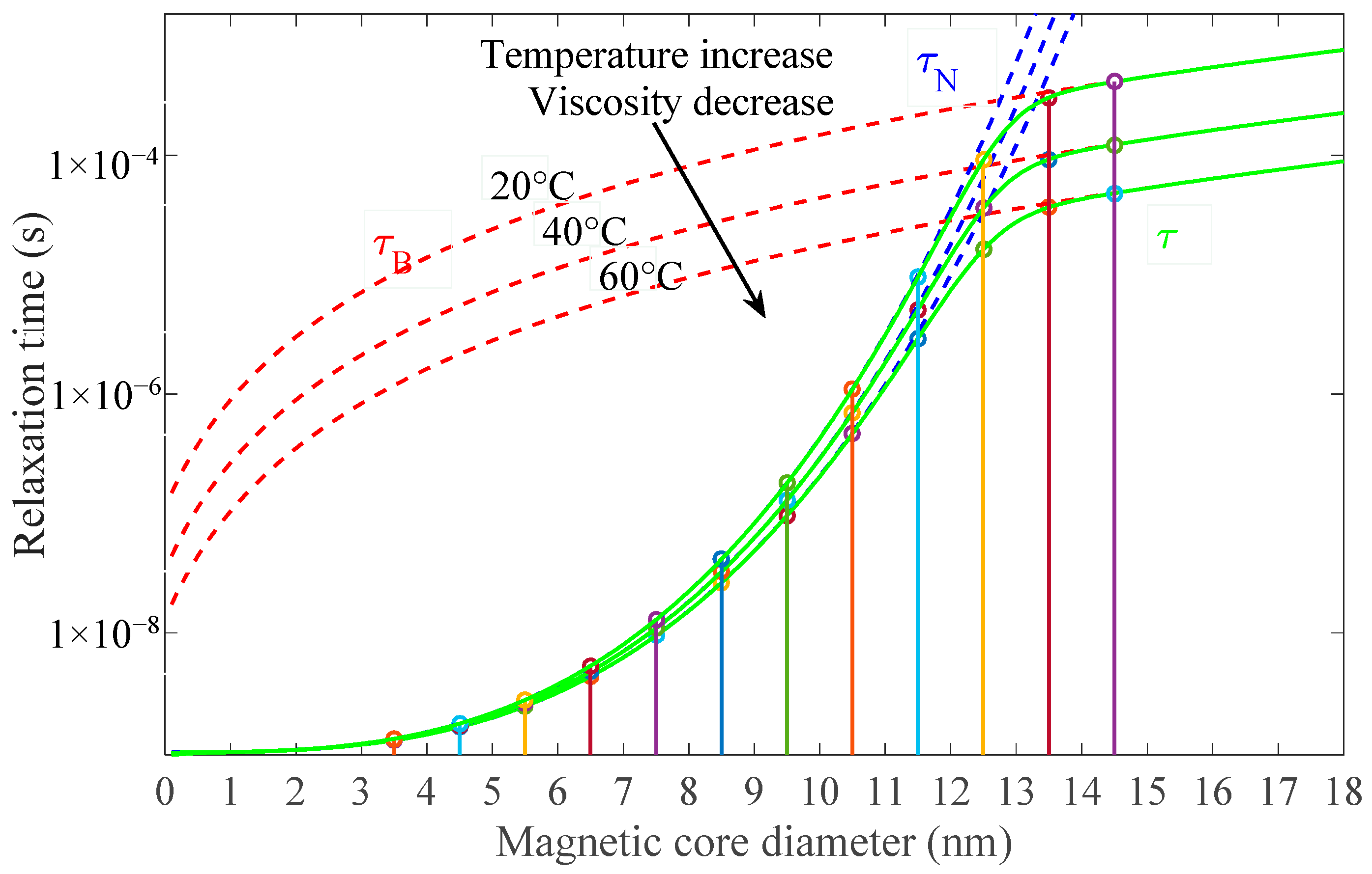 Materials 12 00591 g004