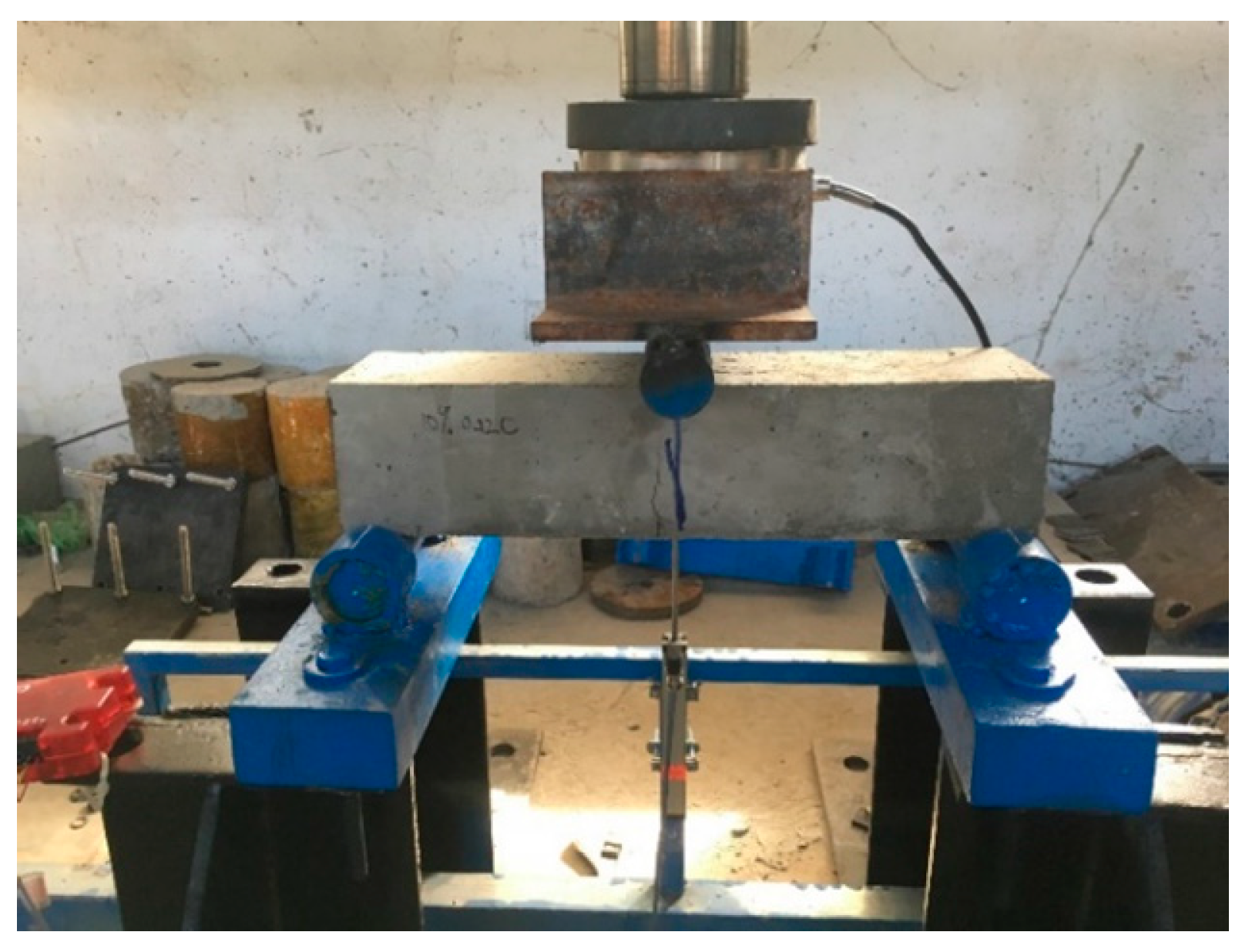 Materials 12 00593 g002