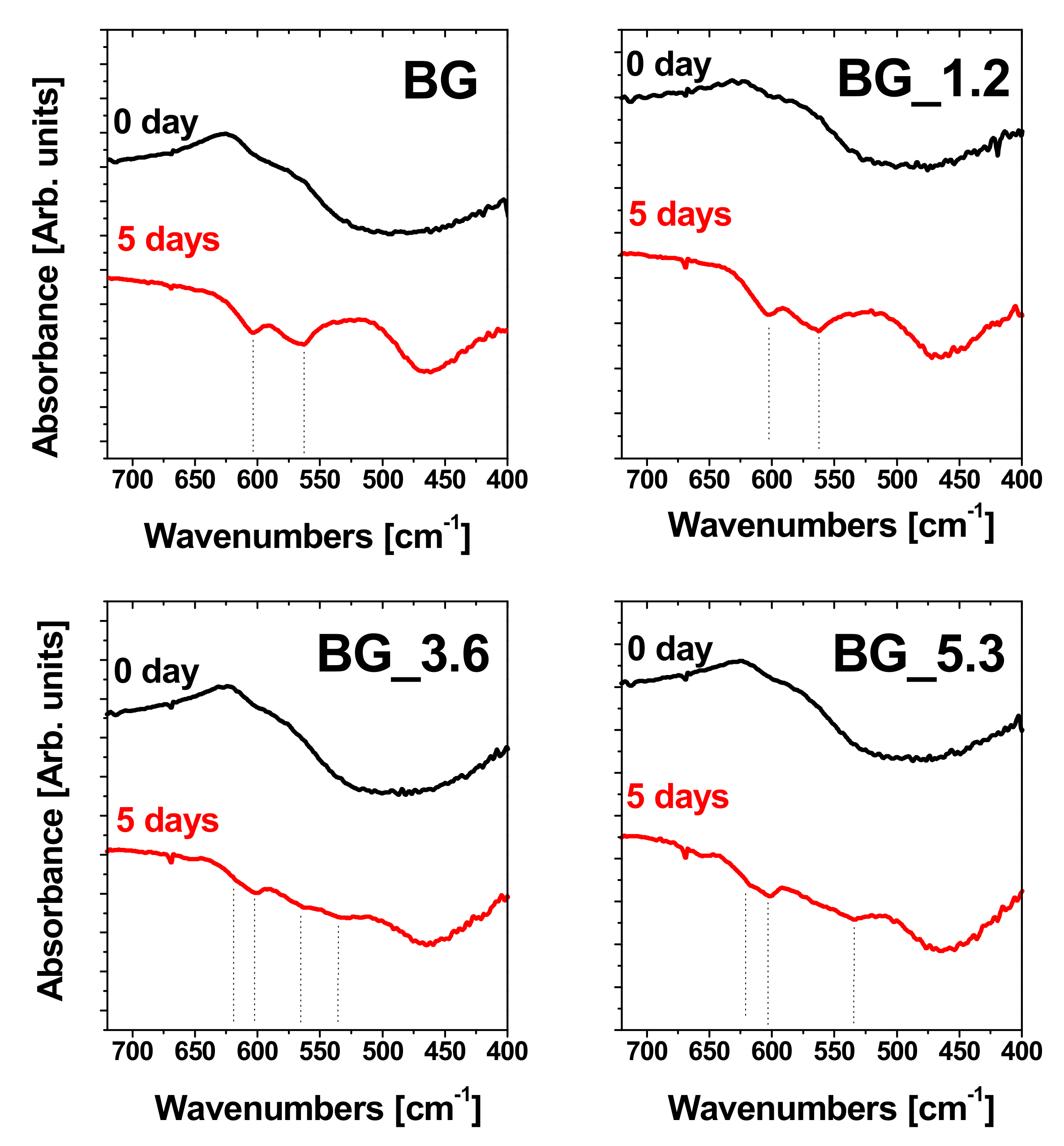 Materials 12 00594 g002 Materials 12 00594 g002