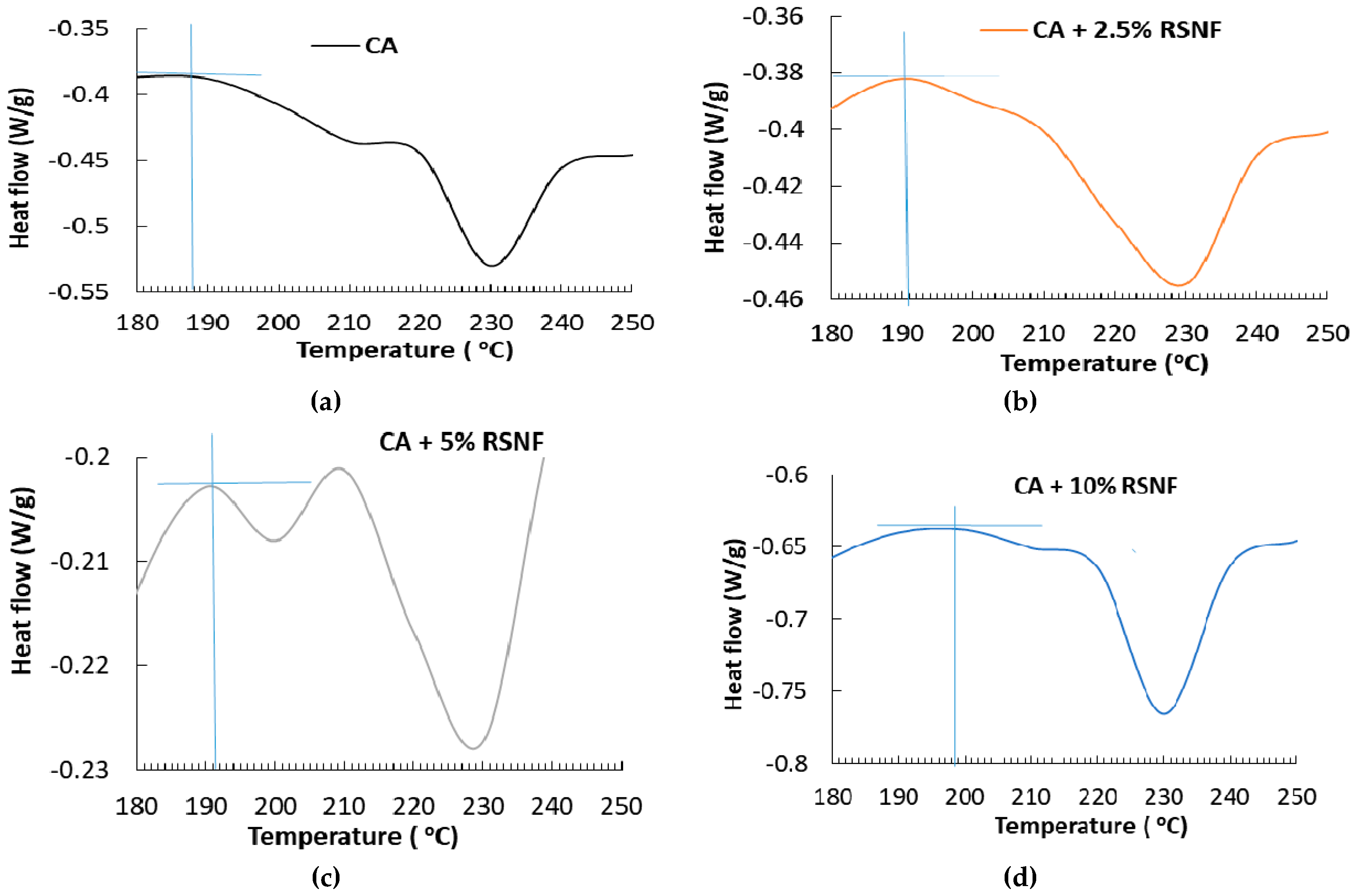 Materials 12 00595 g0a1
