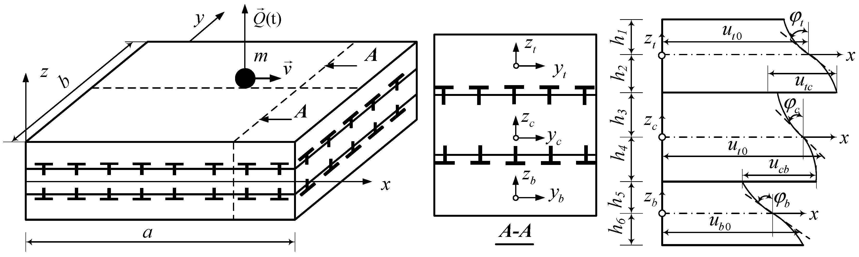 Materials 12 00598 g001