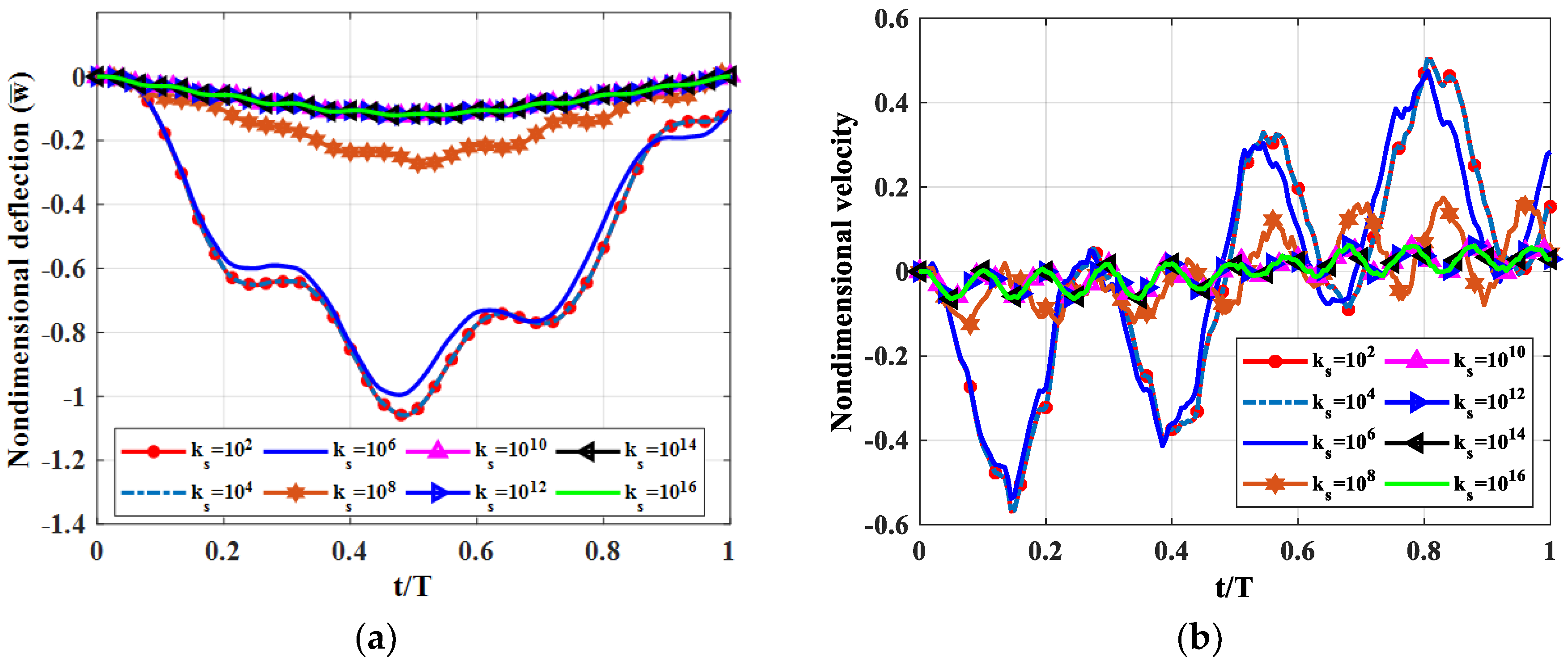 Materials 12 00598 g004